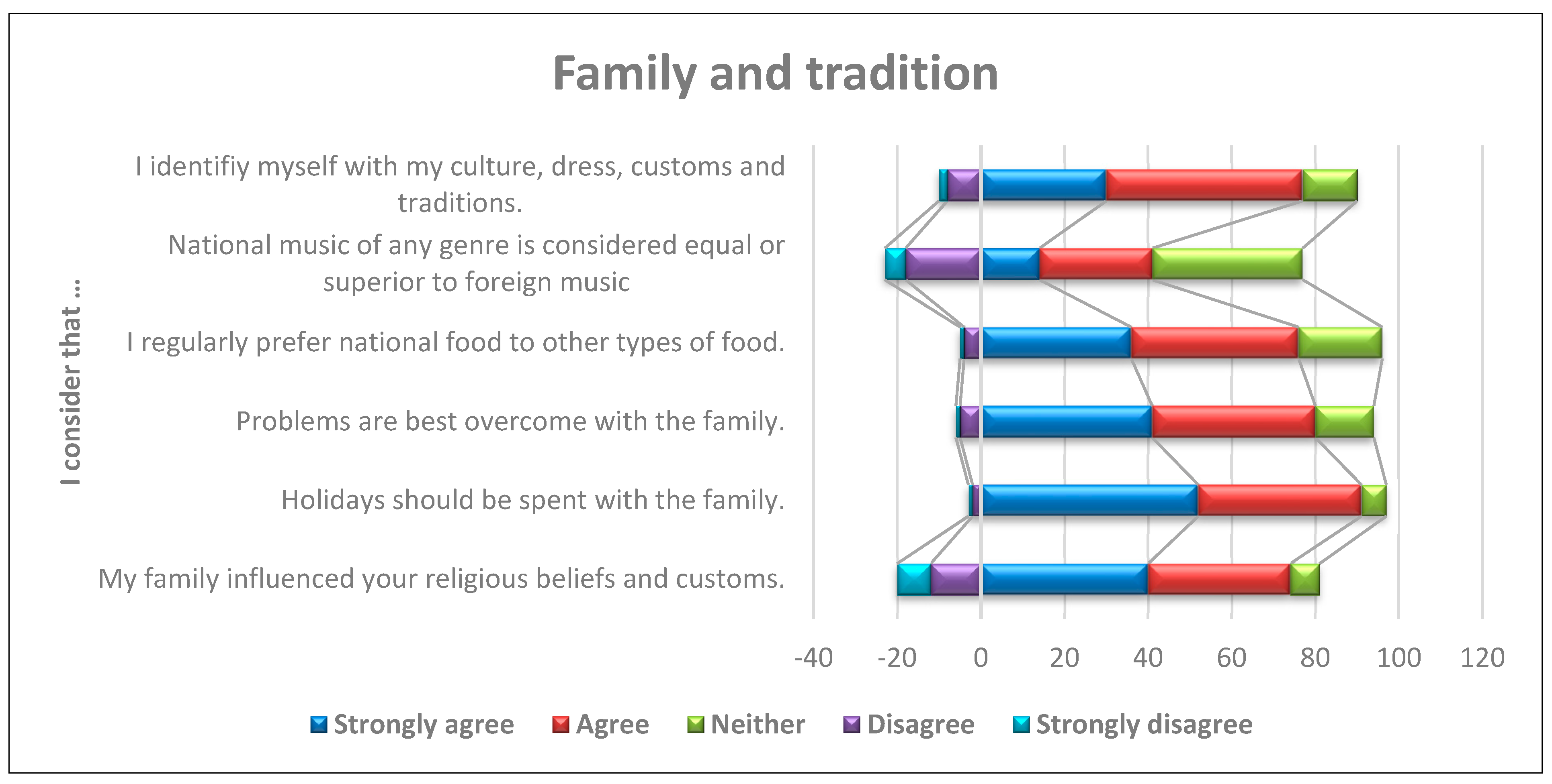 Socsci 13 00641 g009 Socsci 13 00641 g009