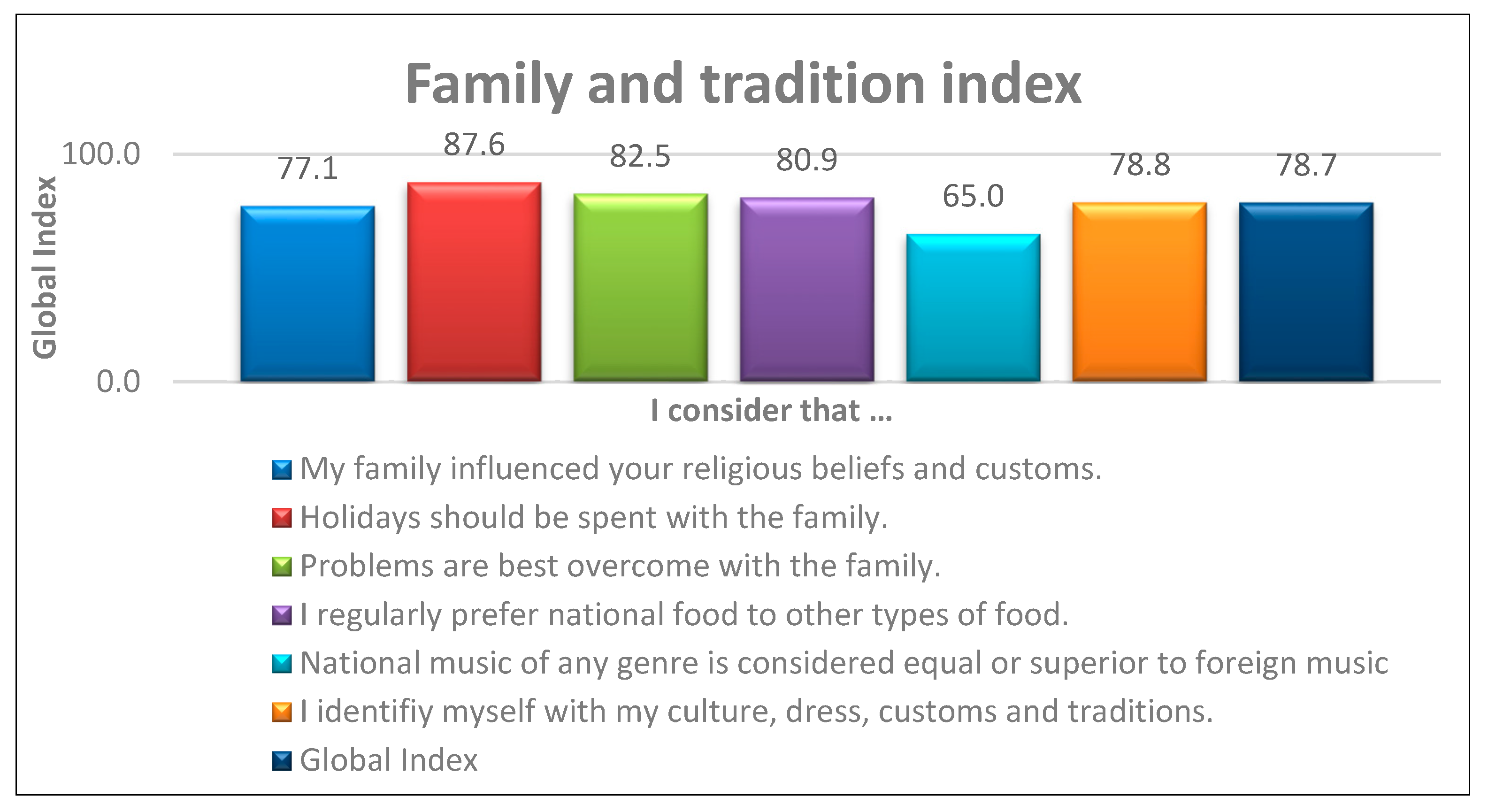 Socsci 13 00641 g010 Socsci 13 00641 g010