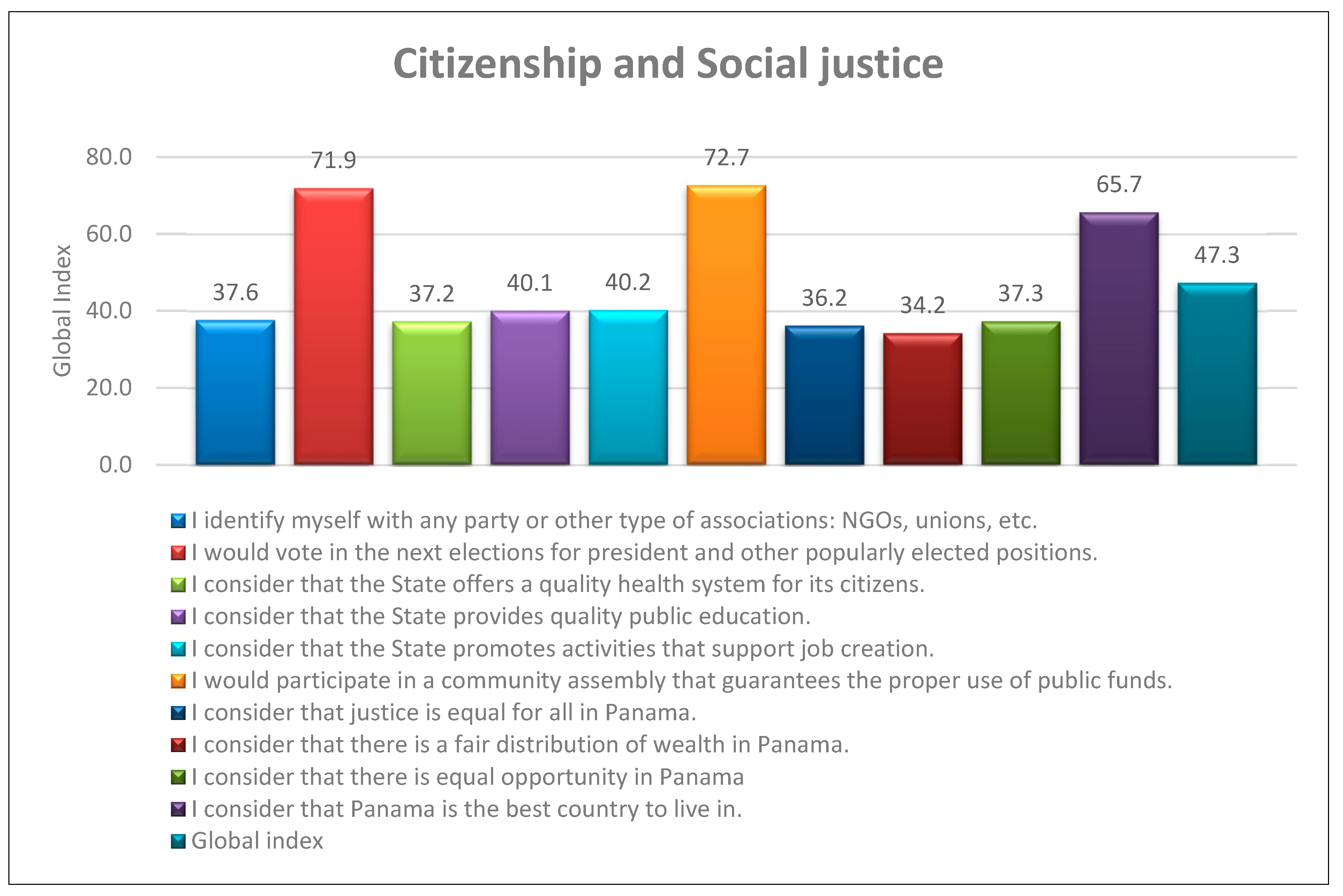 Socsci 13 00641 g012 Socsci 13 00641 g012