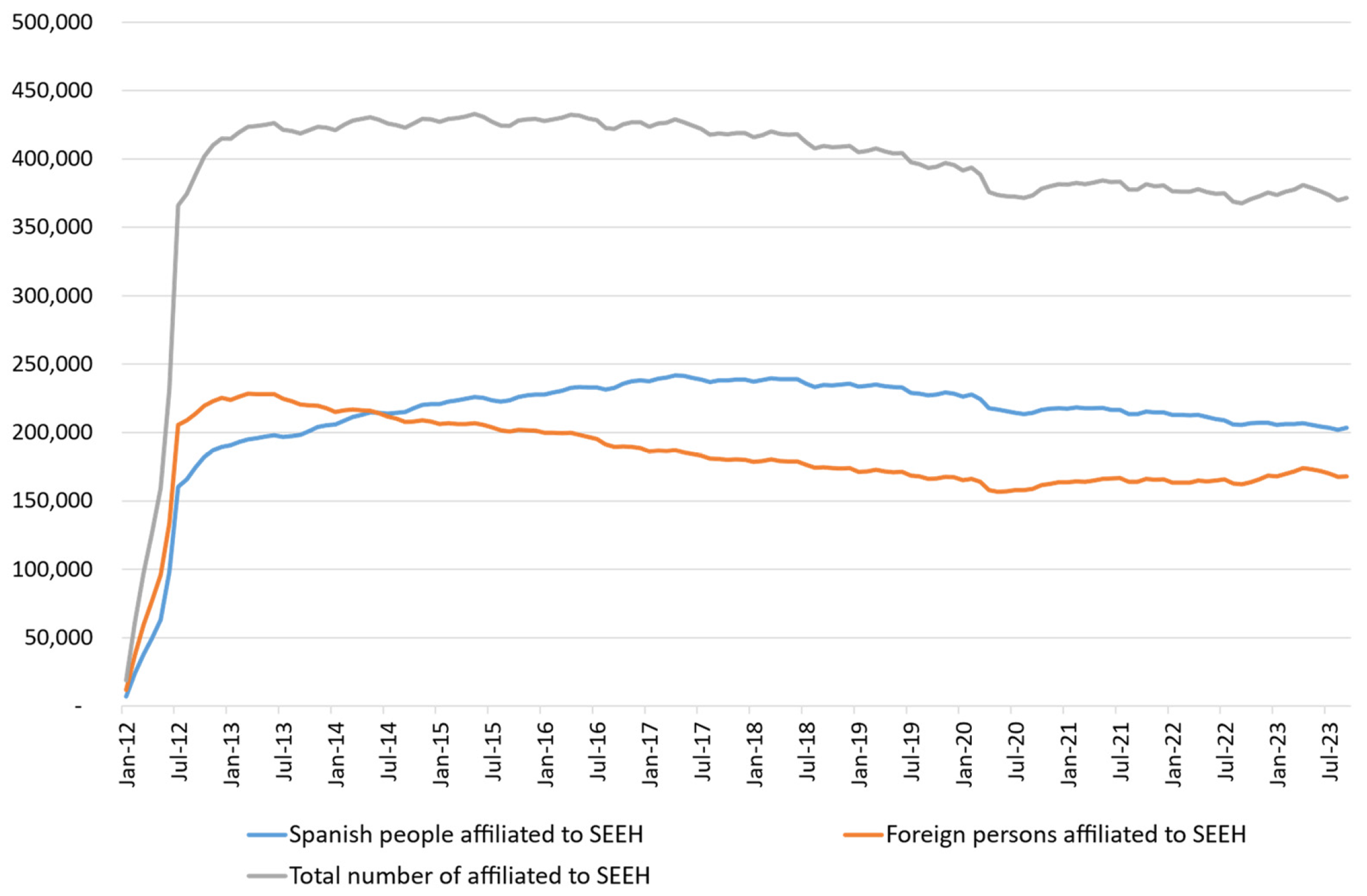 Socsci 13 00651 g001 Socsci 13 00651 g001