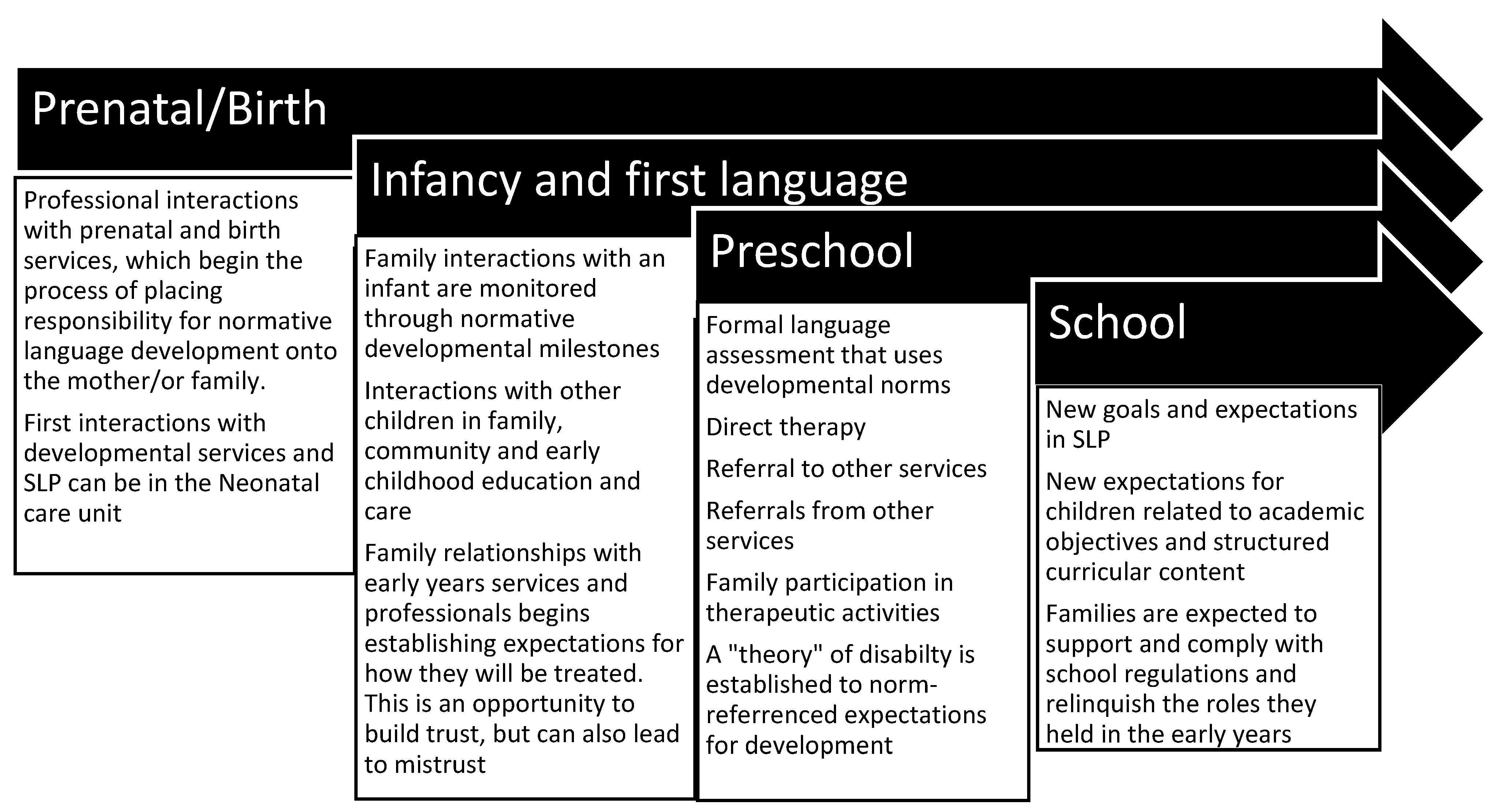 Socsci 13 00656 g002