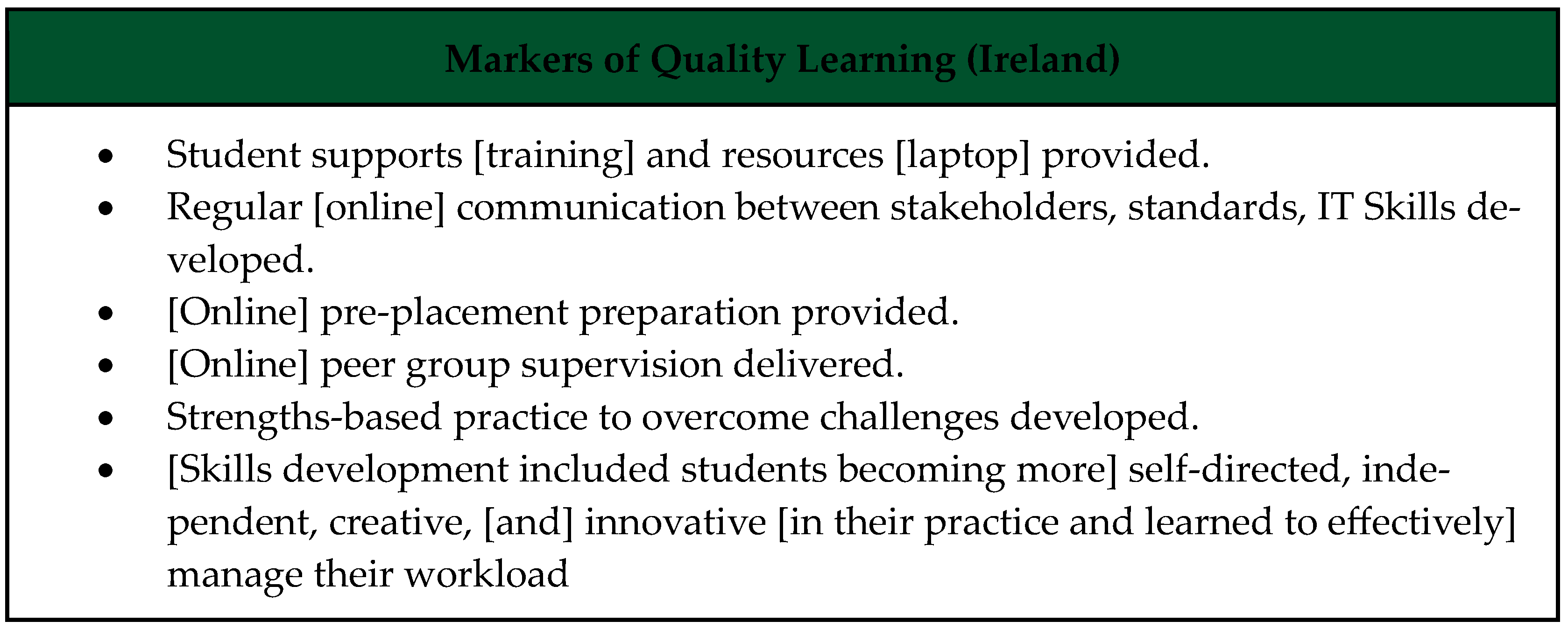 Socsci 13 00659 g002