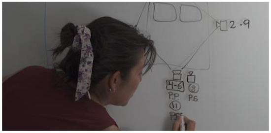 Socsci 13 00671 g007