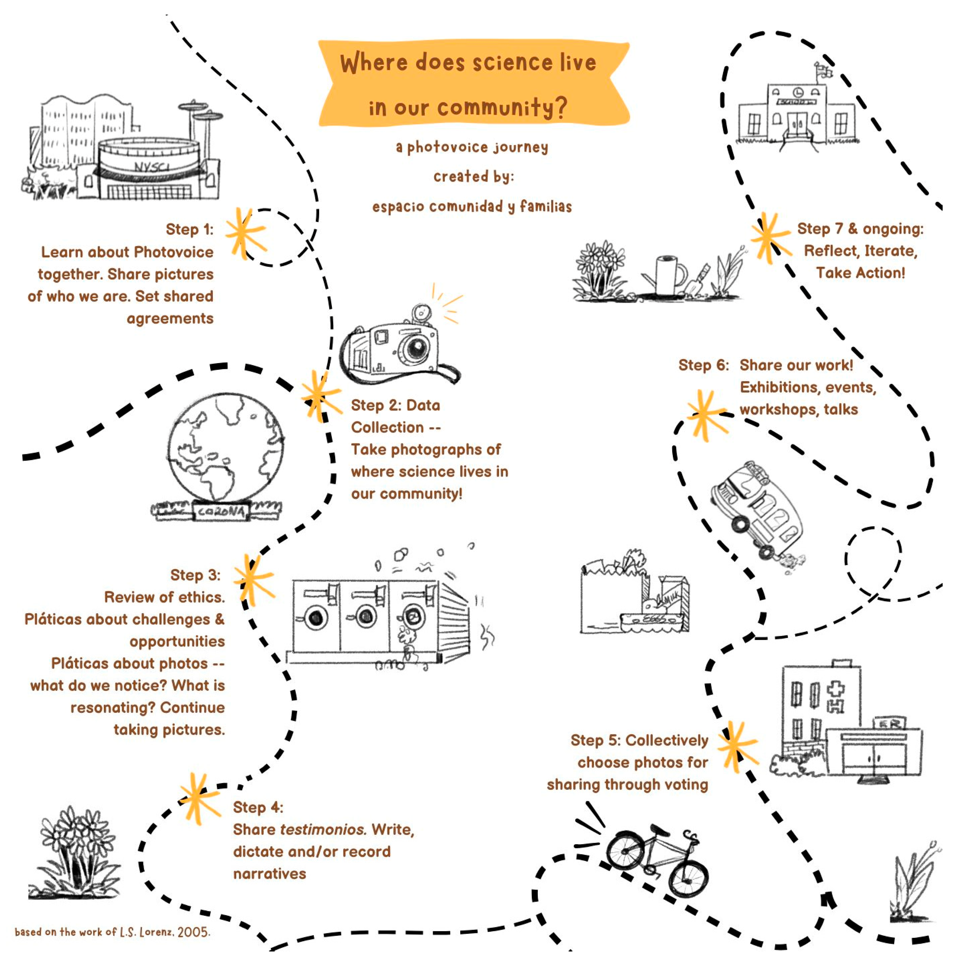 Socsci 14 00013 g001