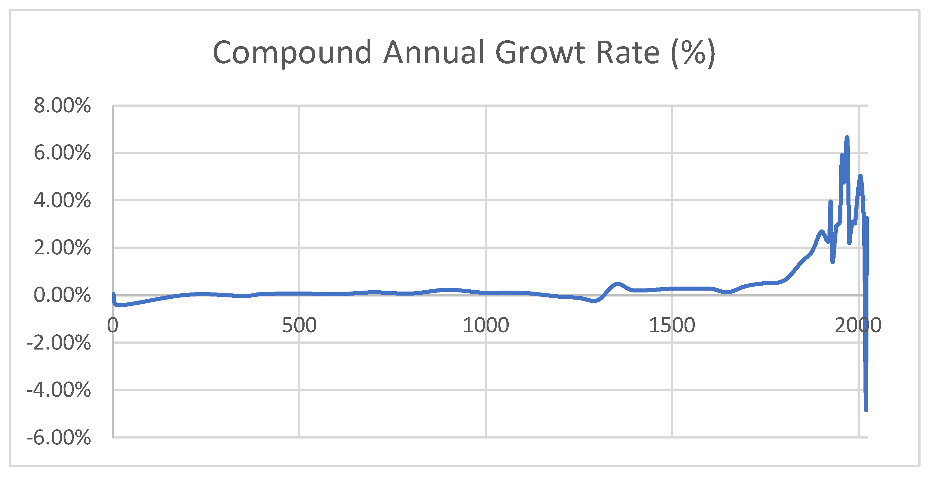 Socsci 14 00024 g001