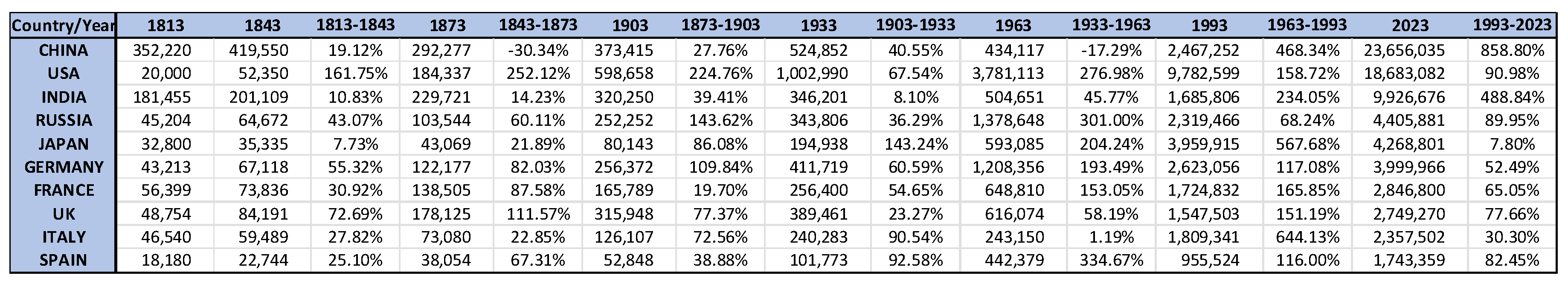 Socsci 14 00024 g002
