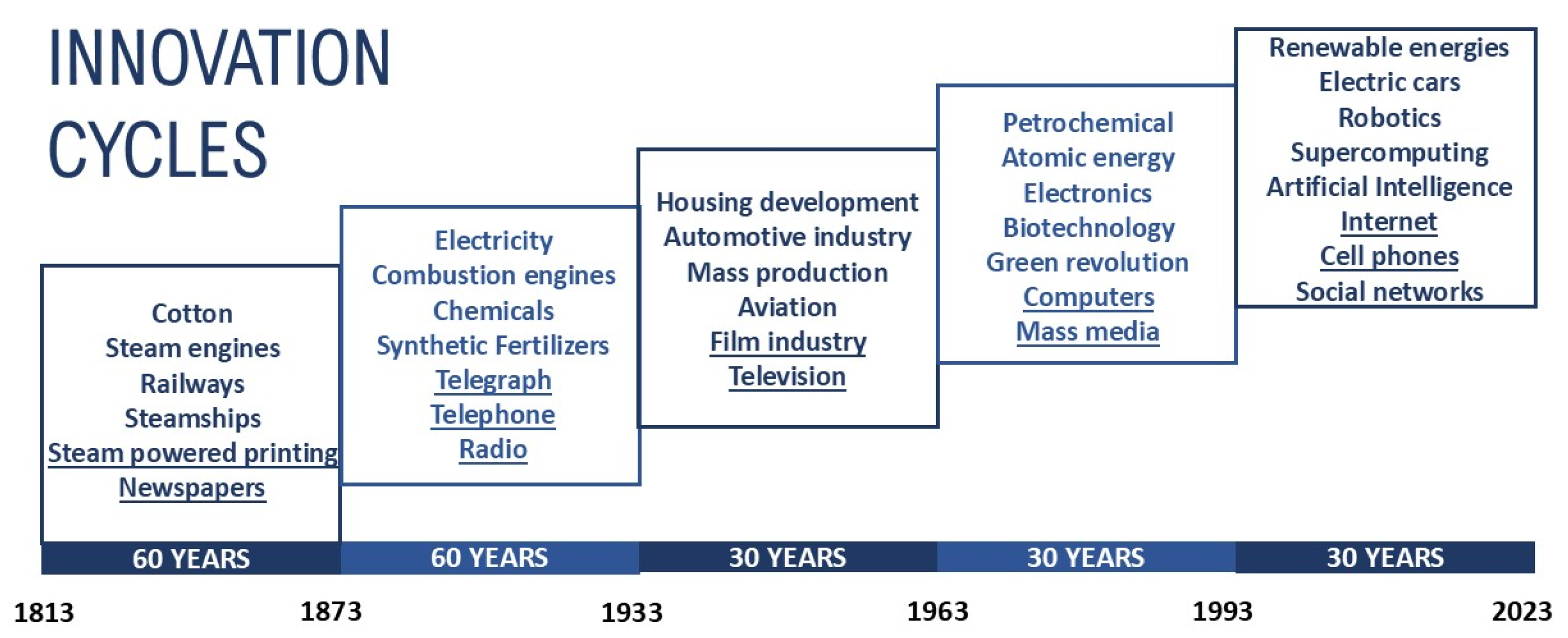 Socsci 14 00024 g003
