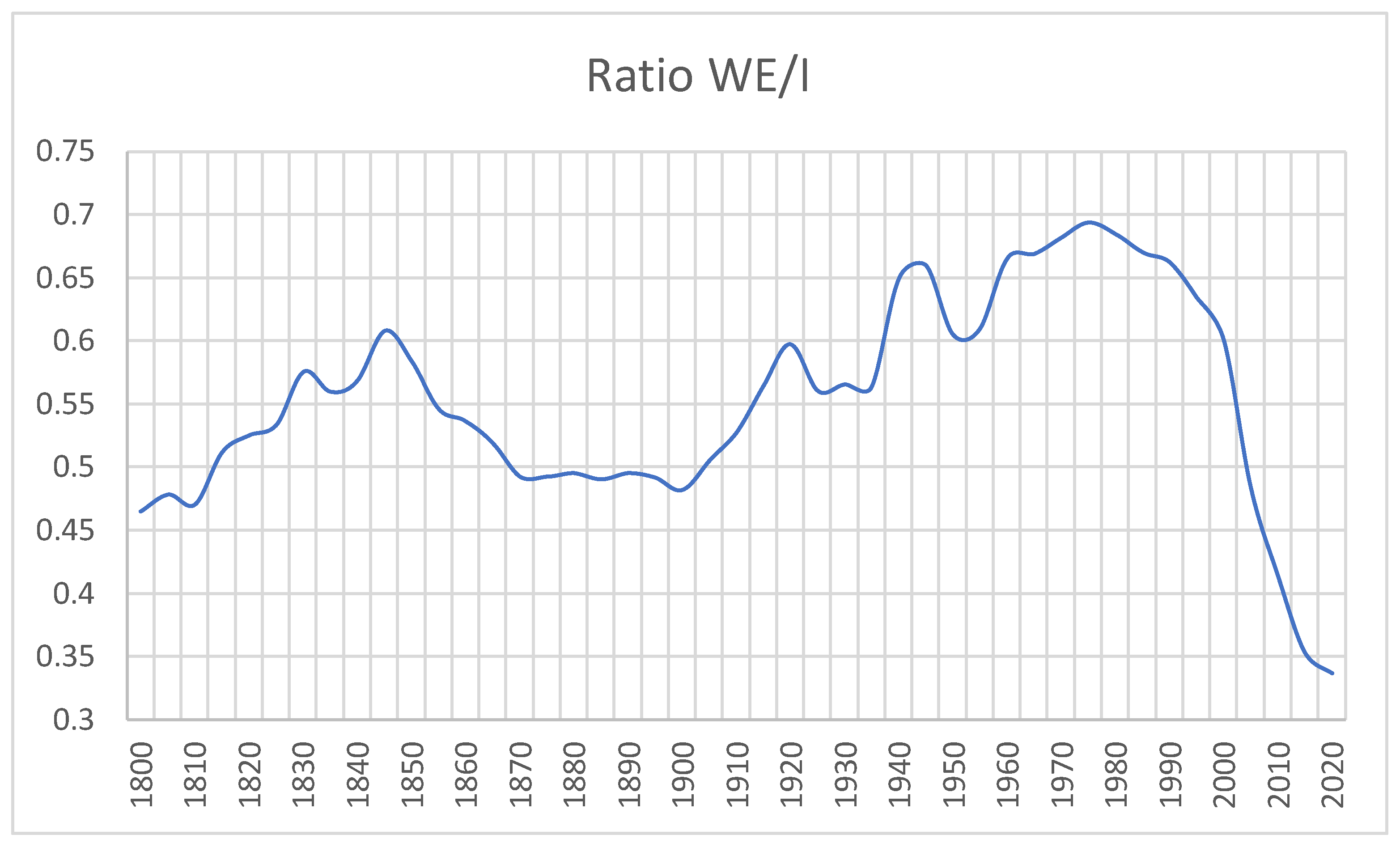 Socsci 14 00024 g004