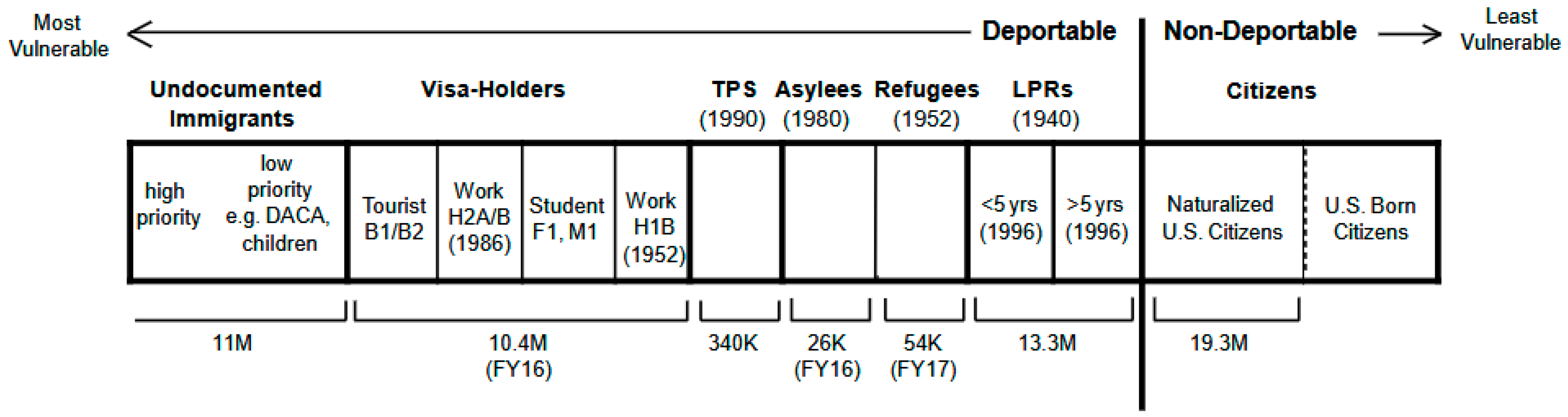 Socsci 14 00041 g001