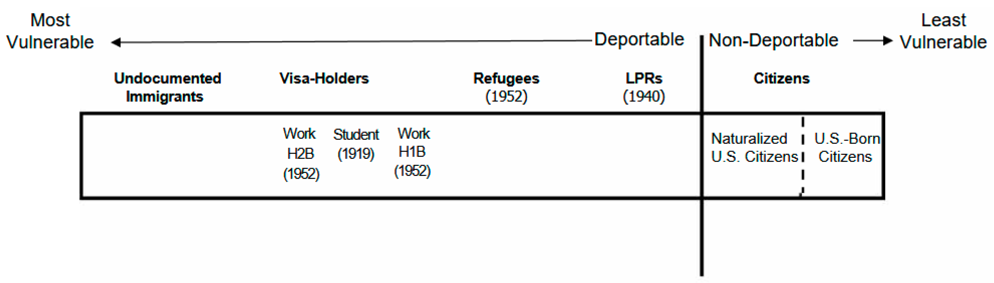Socsci 14 00041 g002