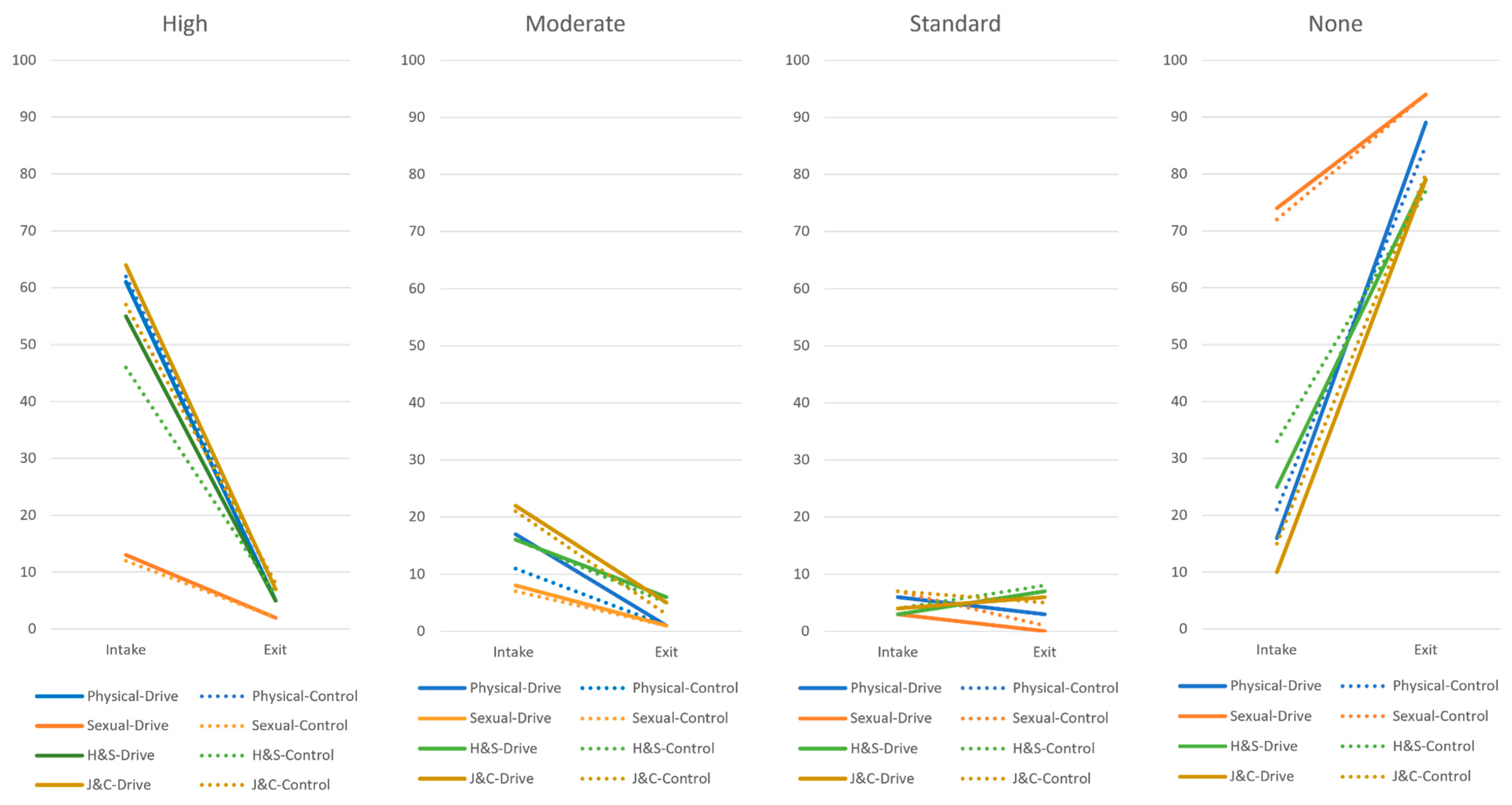 Socsci 14 00055 g001