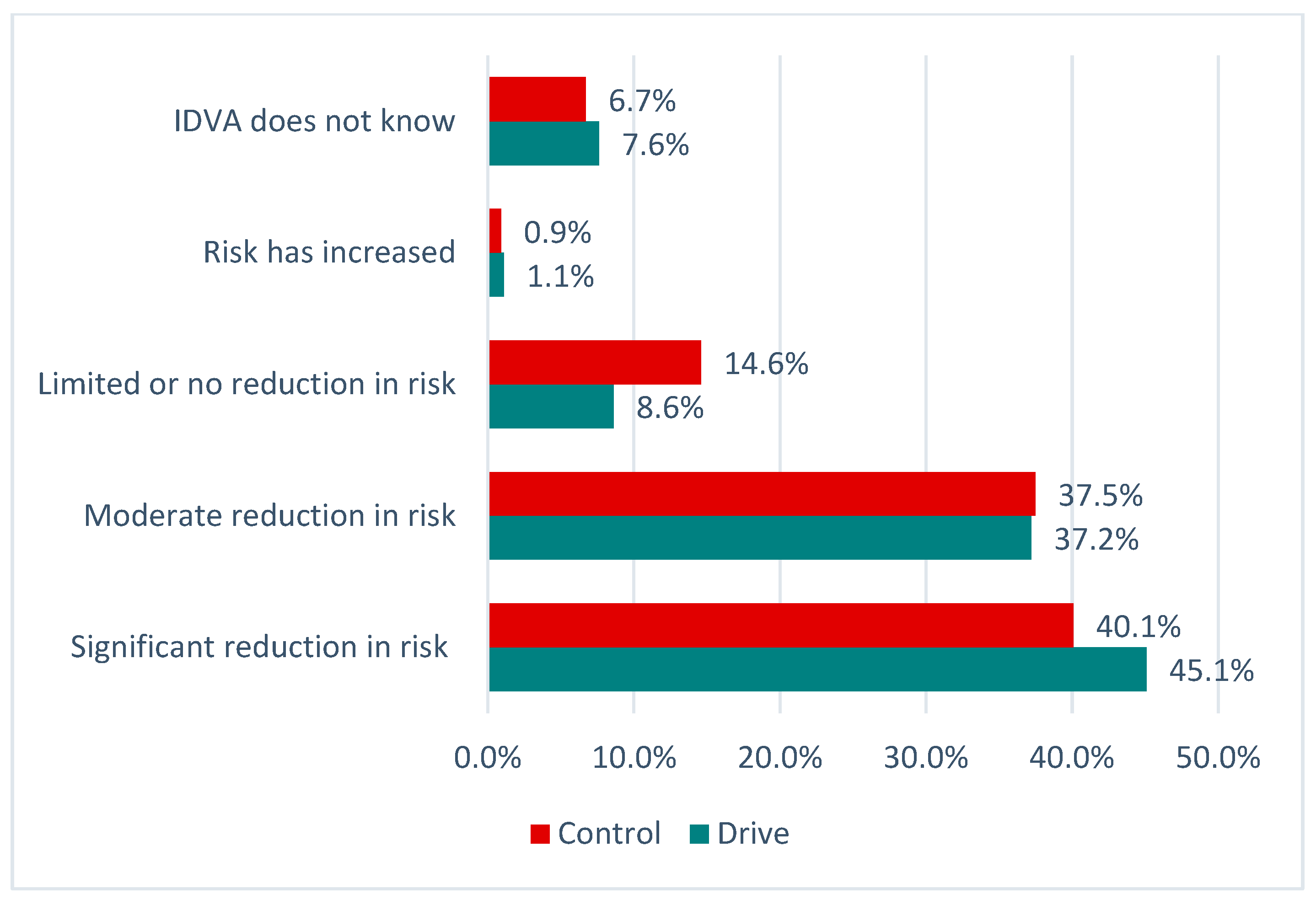Socsci 14 00055 g003