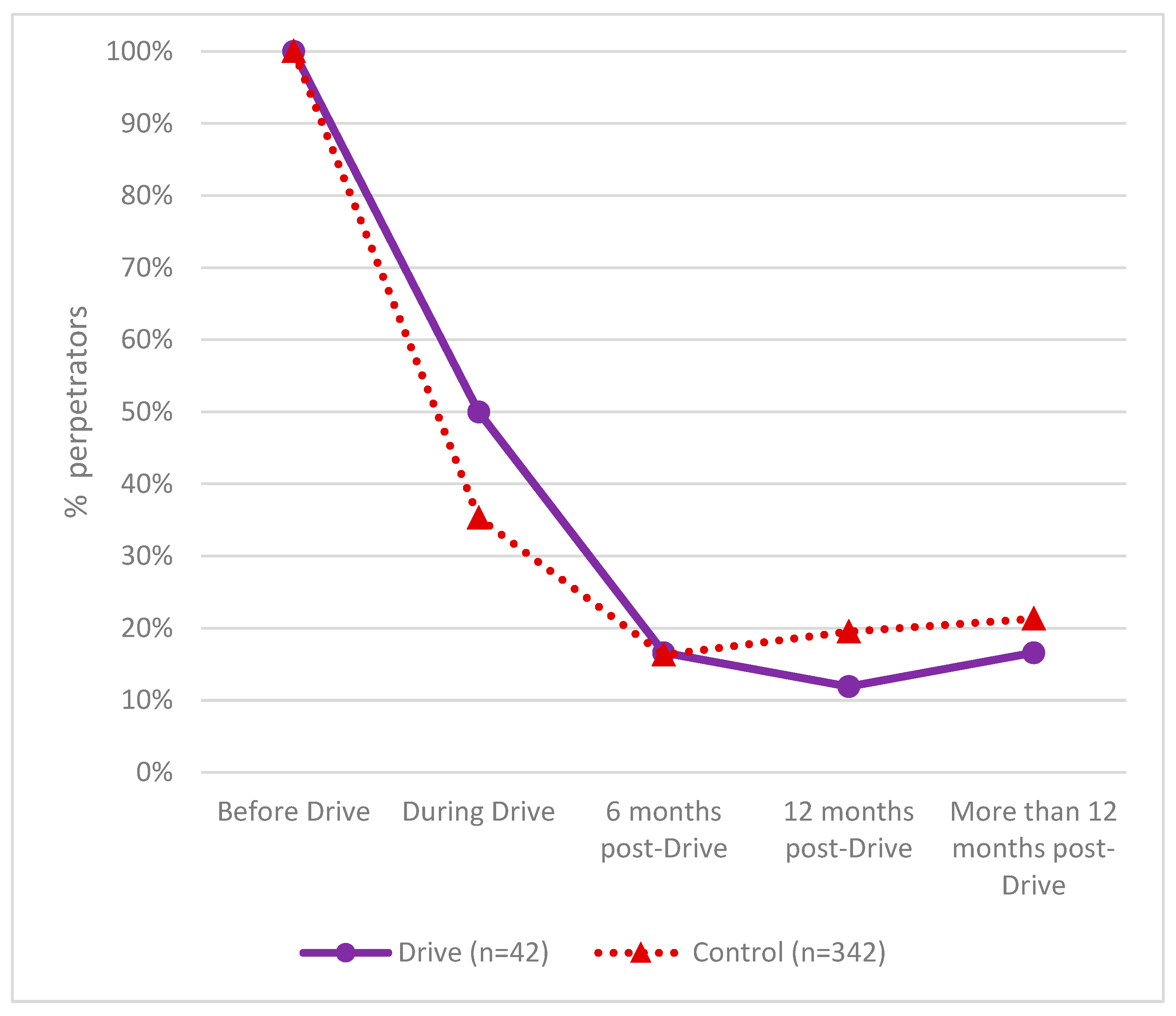 Socsci 14 00055 g005