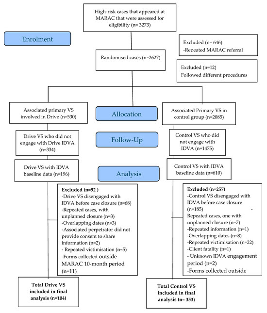 Socsci 14 00055 g0a2