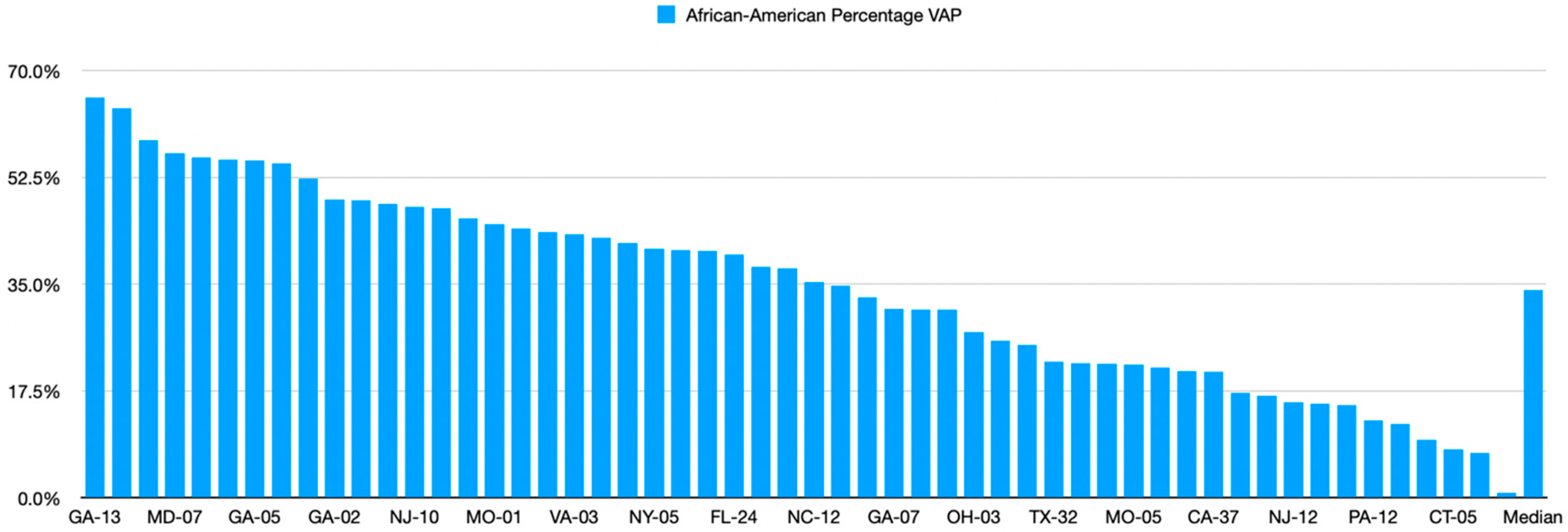 Socsci 14 00060 g001