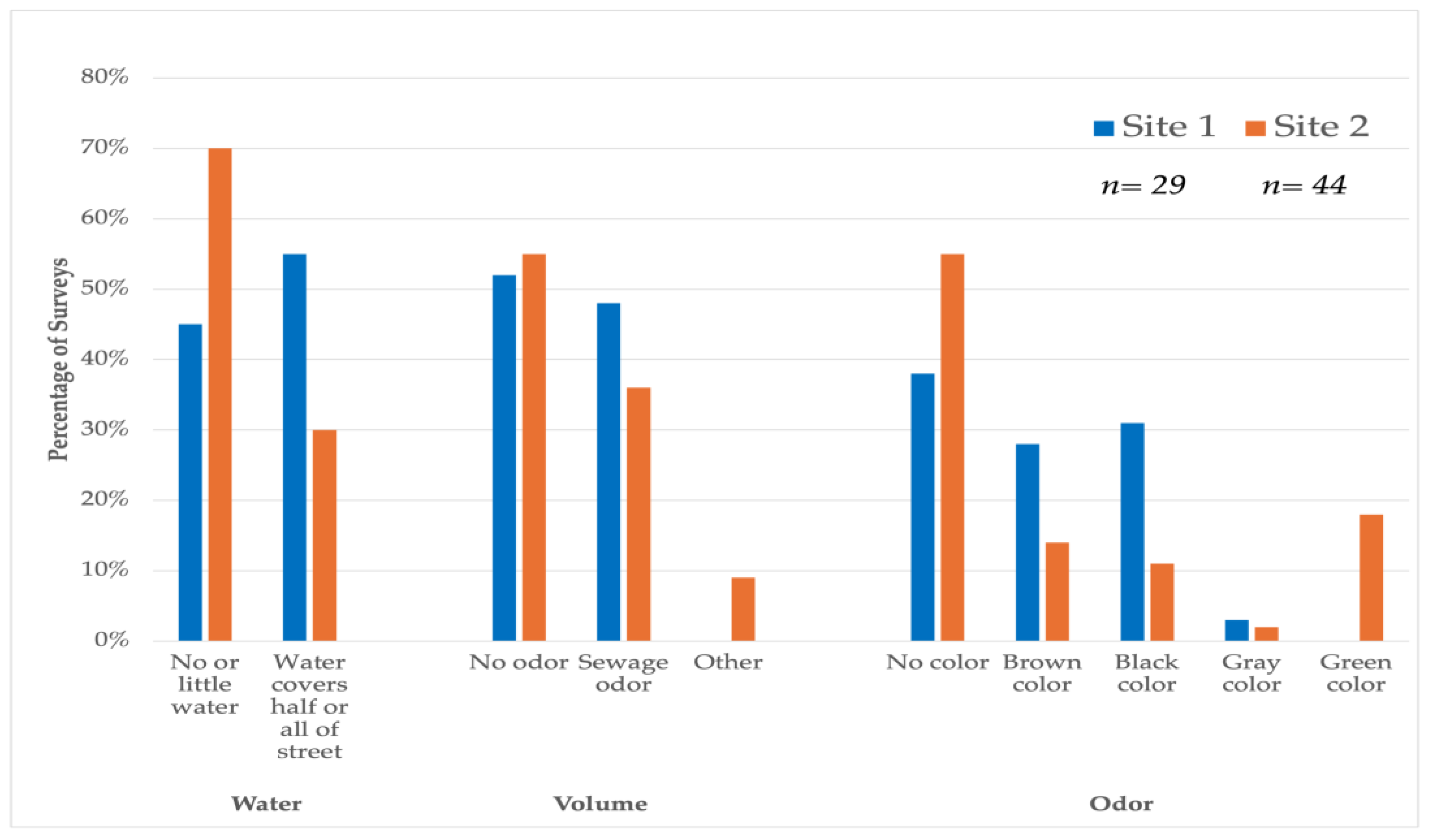 Socsci 14 00063 g002