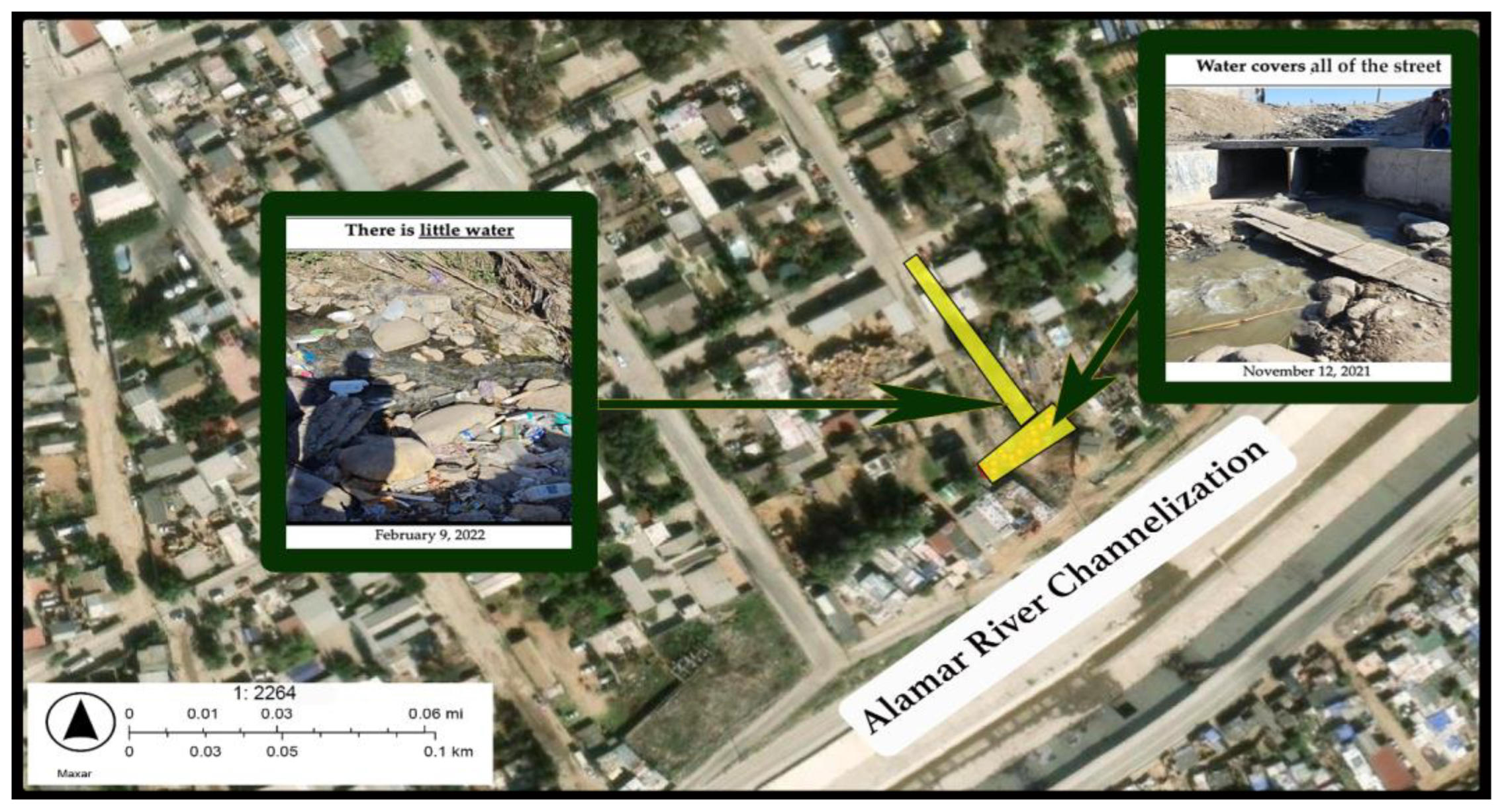 Socsci 14 00063 g003