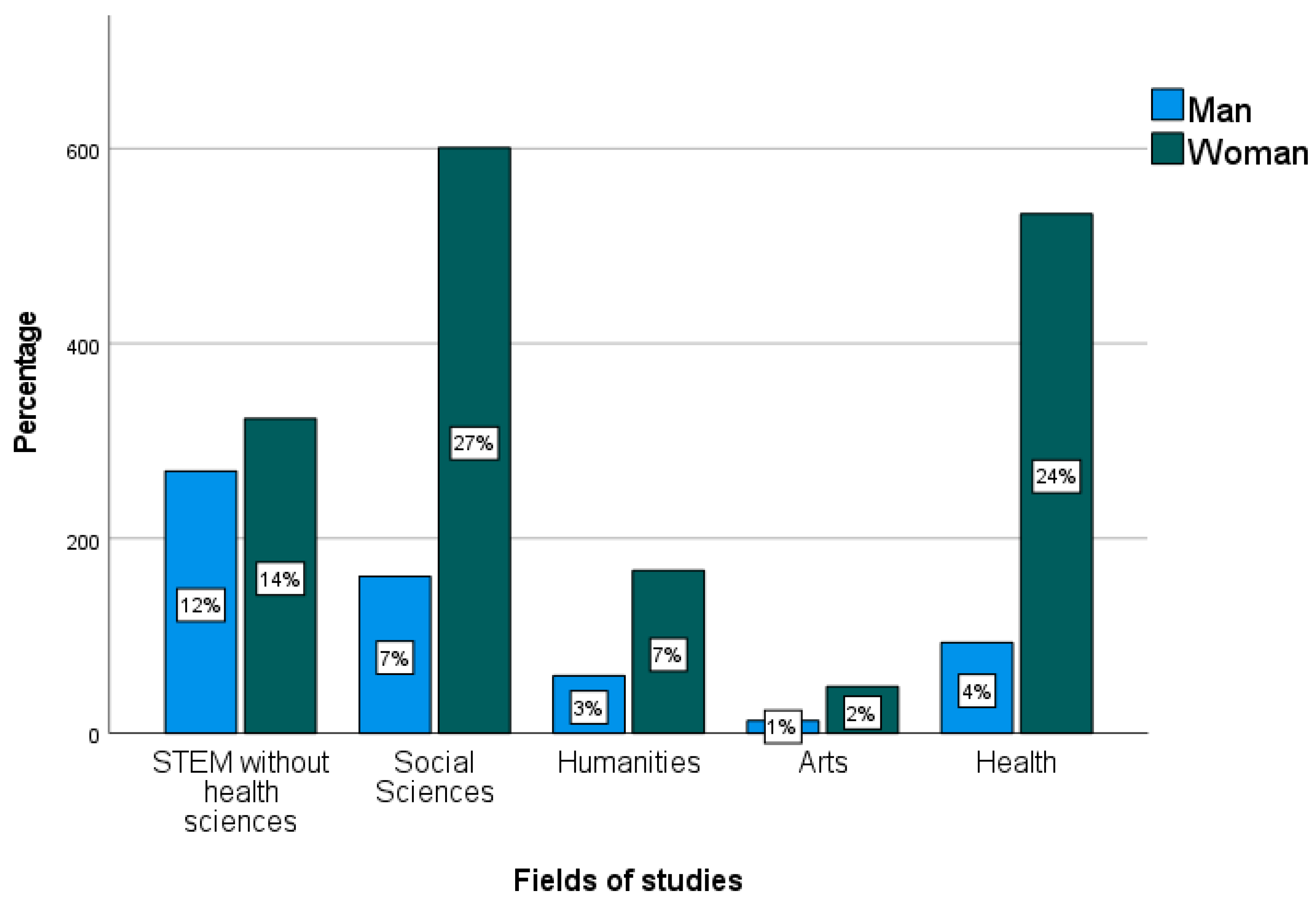 Socsci 14 00071 g002