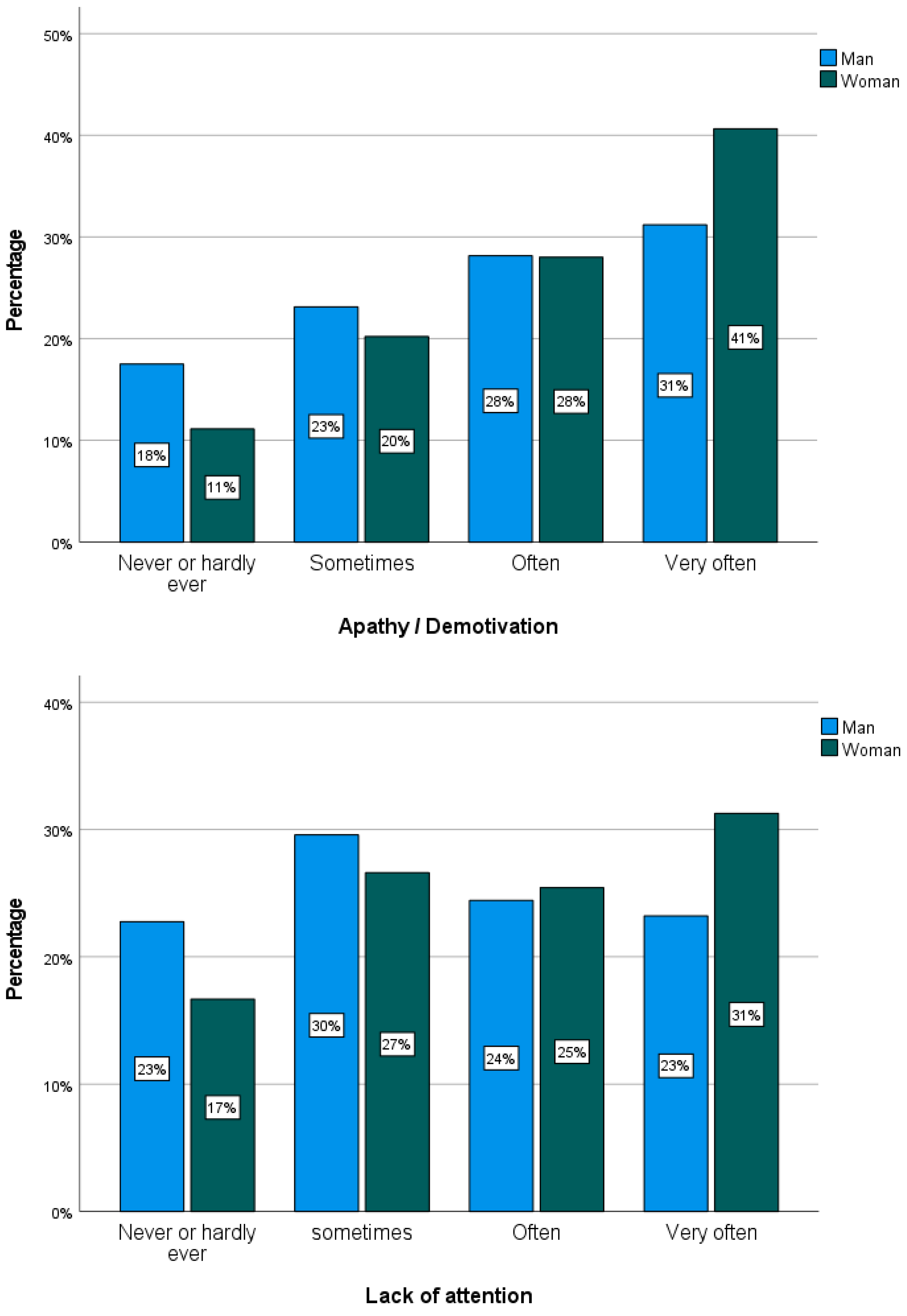 Socsci 14 00071 sch001b