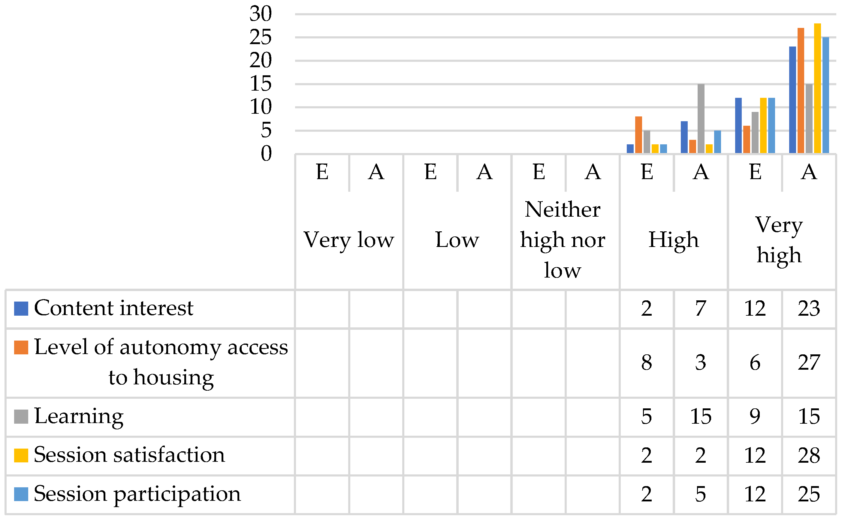 Socsci 14 00078 g003