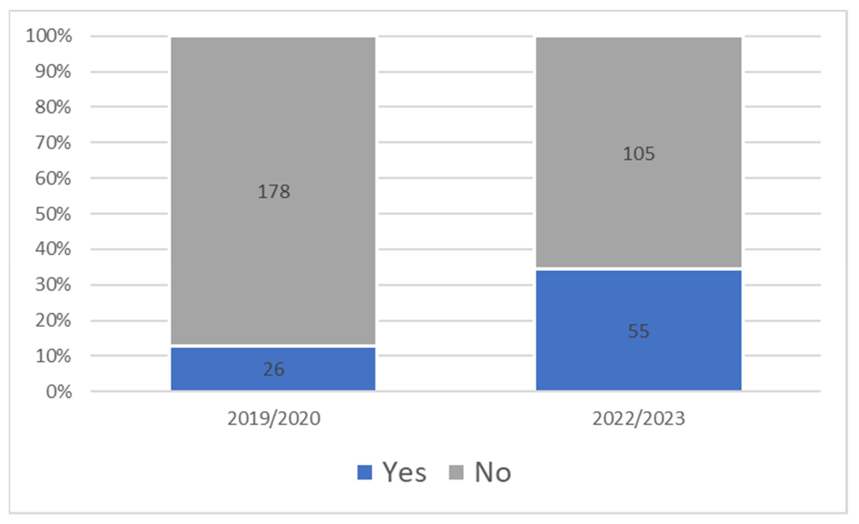 Socsci 14 00082 g001