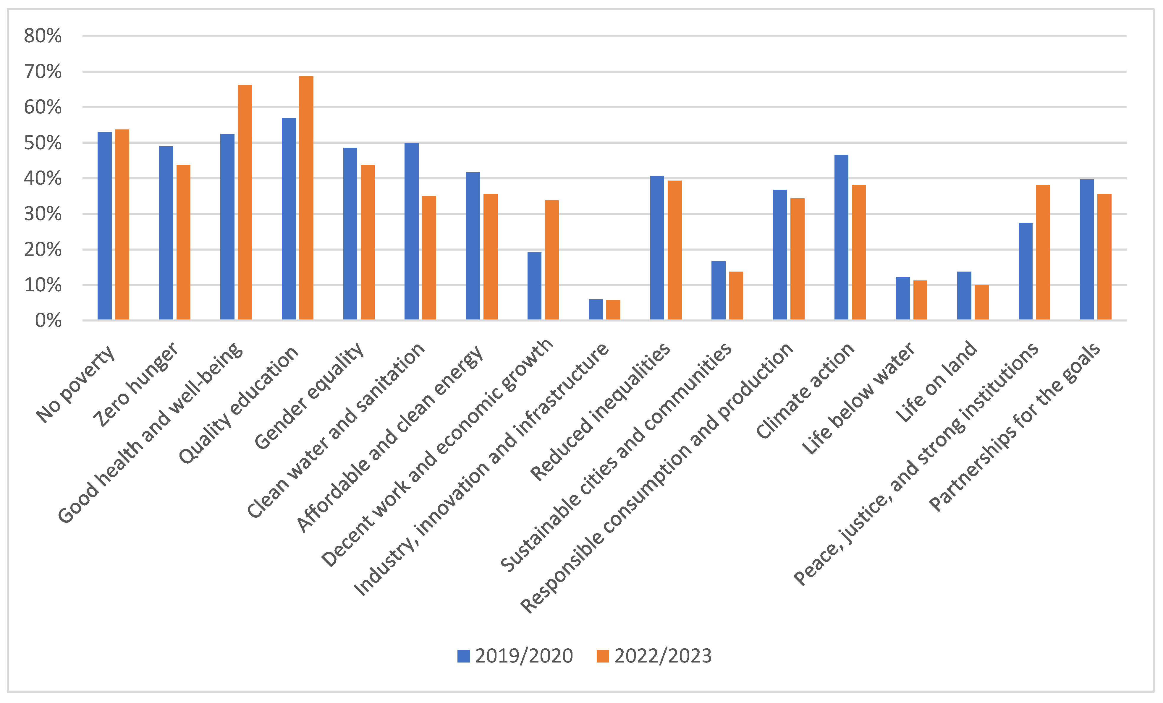 Socsci 14 00082 g006
