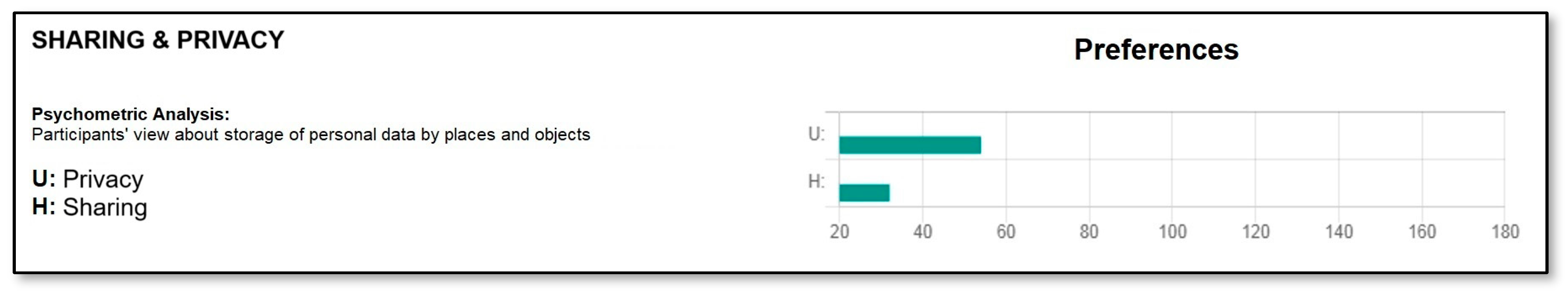 Socsci 14 00089 g006