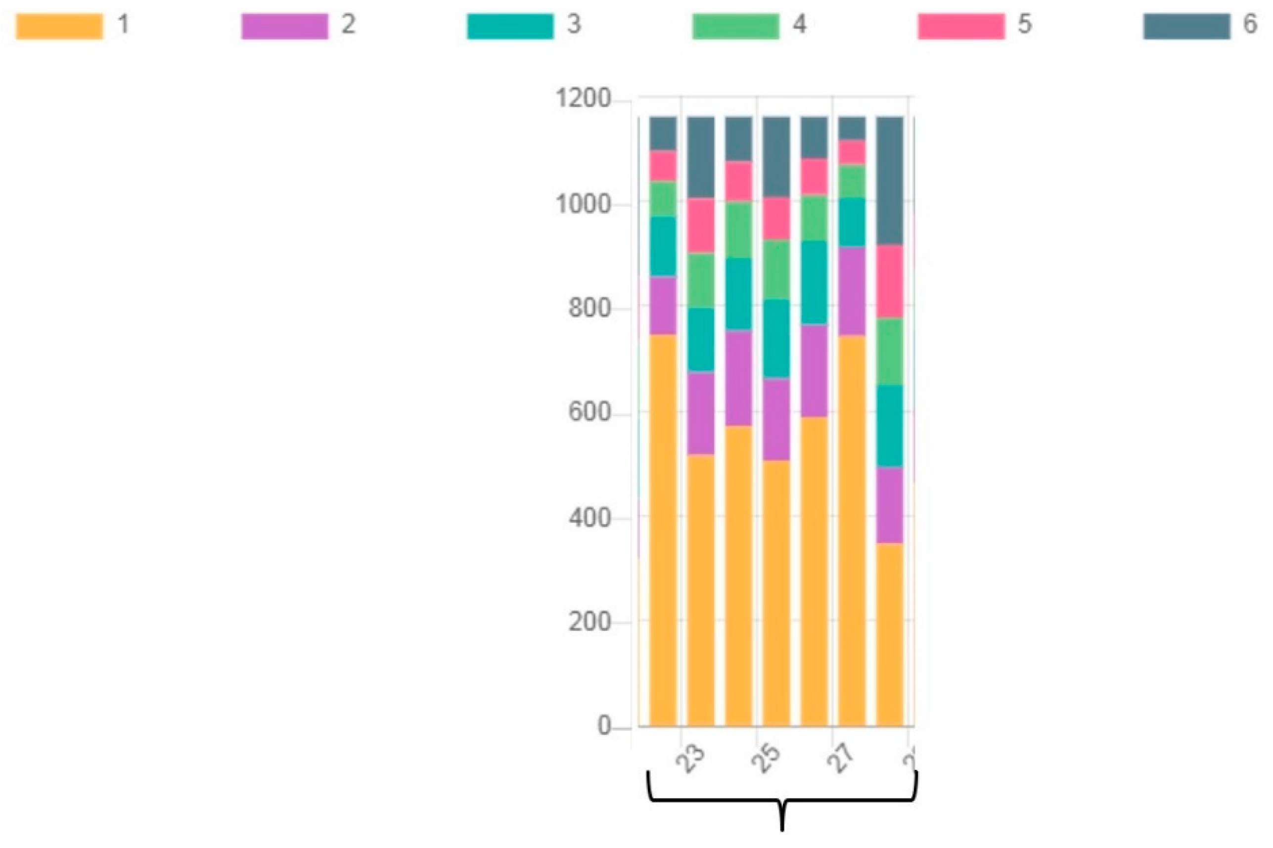 Socsci 14 00089 g009