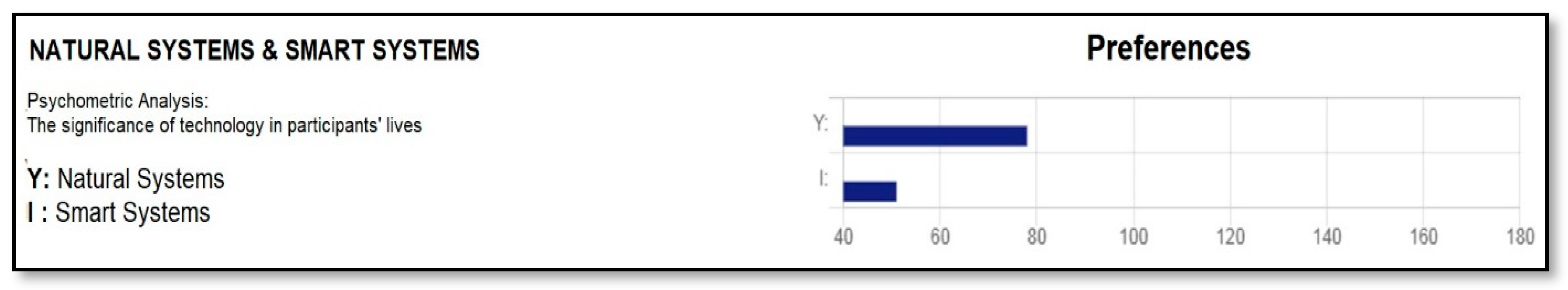 Socsci 14 00089 g014