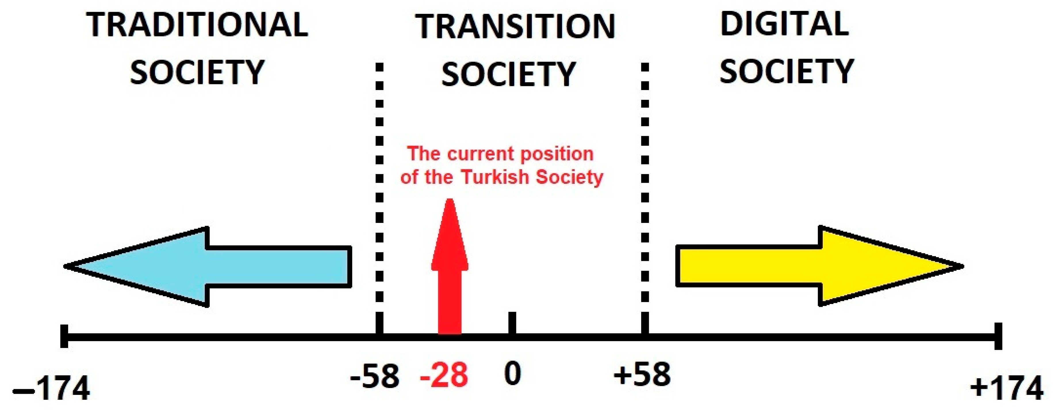 Socsci 14 00089 g016