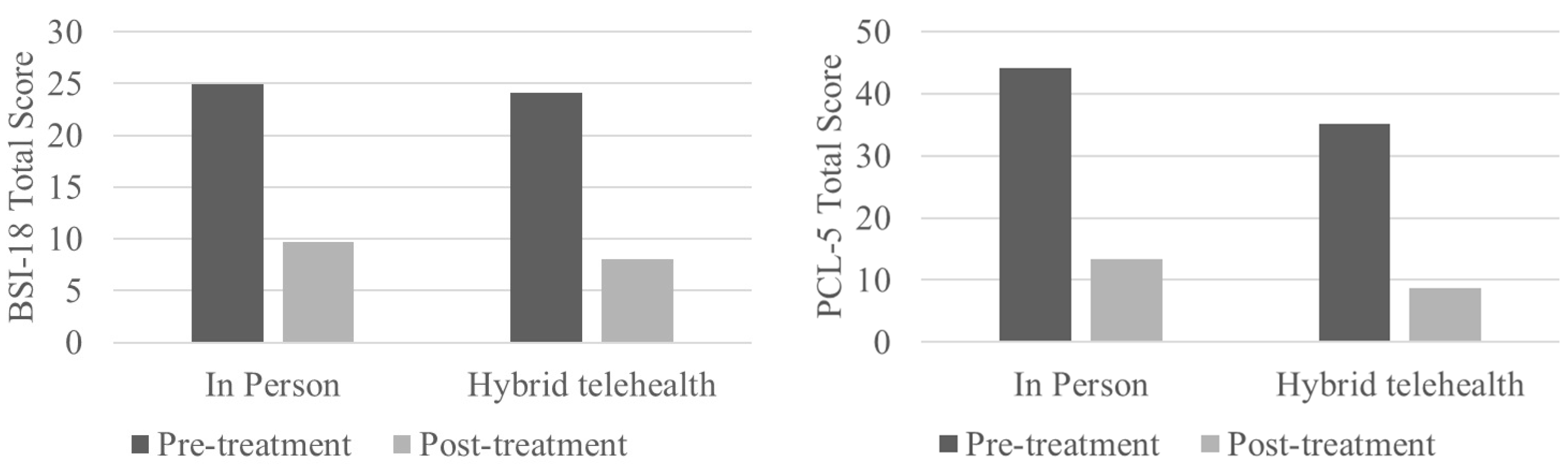 Socsci 14 00108 g001