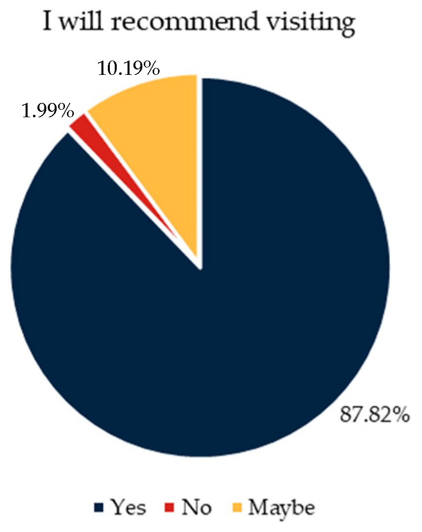 Socsci 14 00111 g002