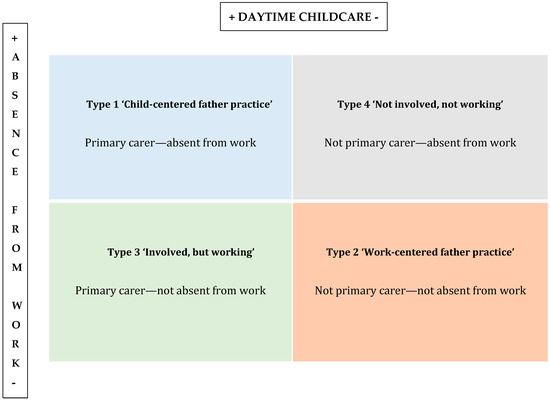 Socsci 14 00113 g001
