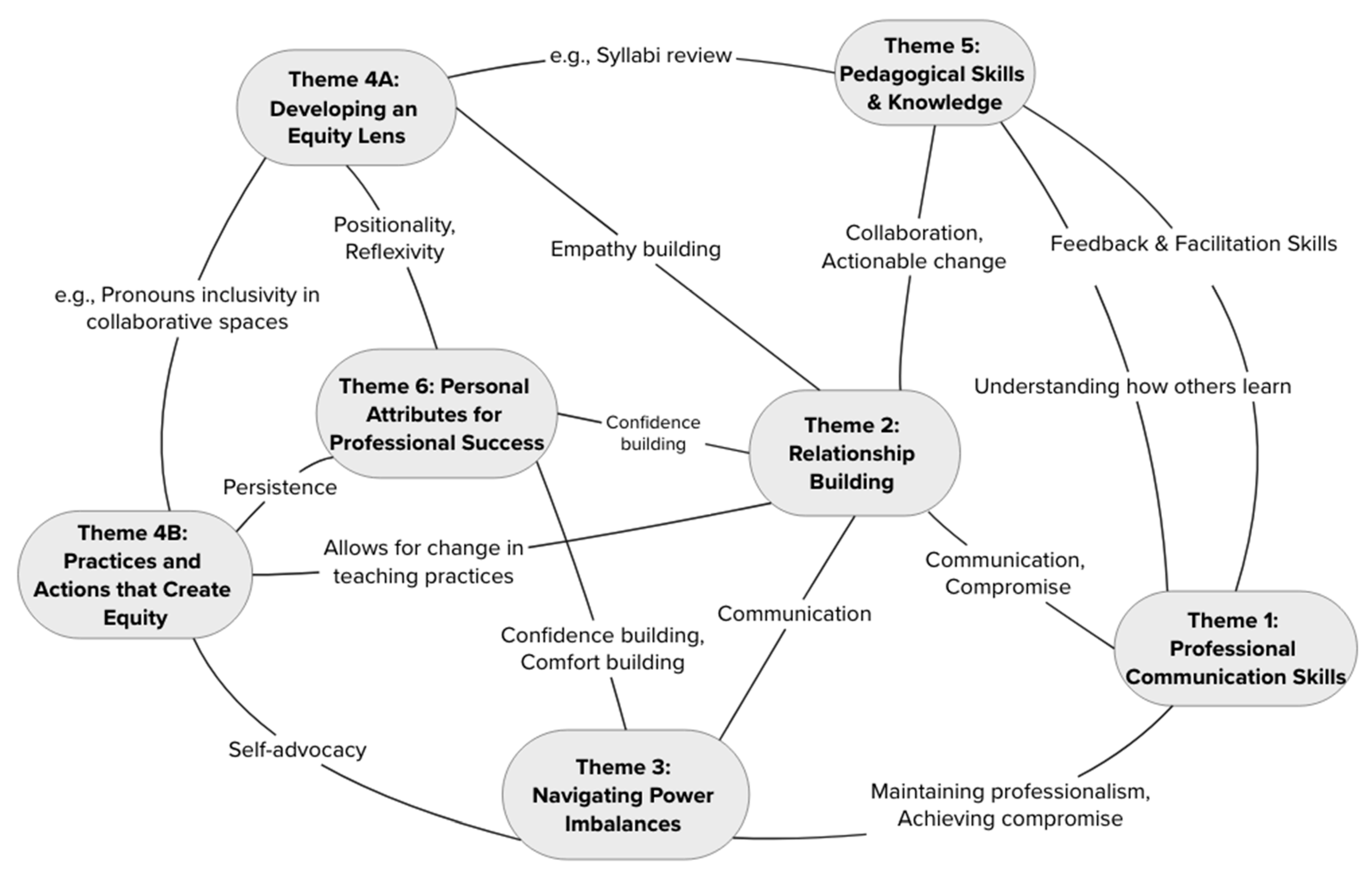 Socsci 14 00114 g001