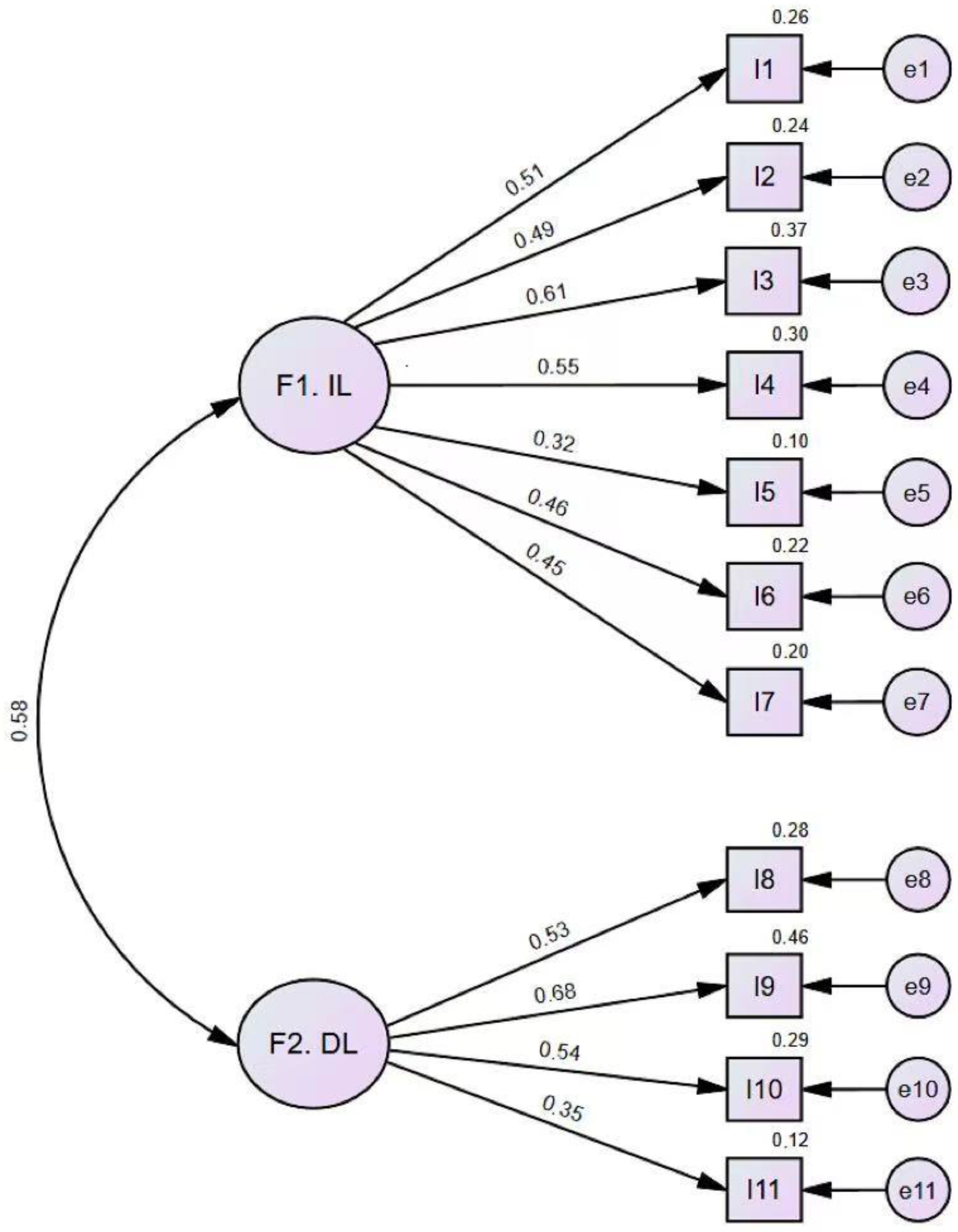 Socsci 14 00142 g001 Socsci 14 00142 g001