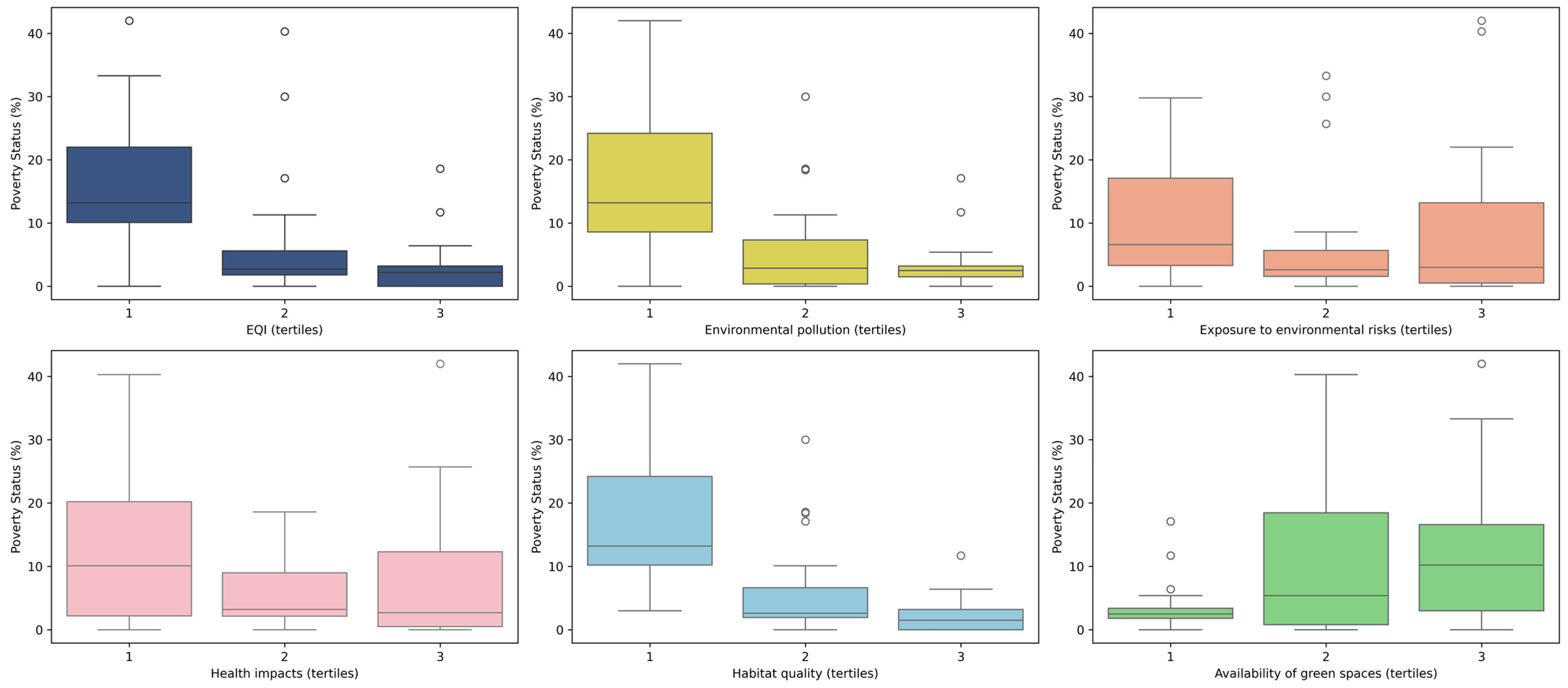 Socsci 14 00150 g004