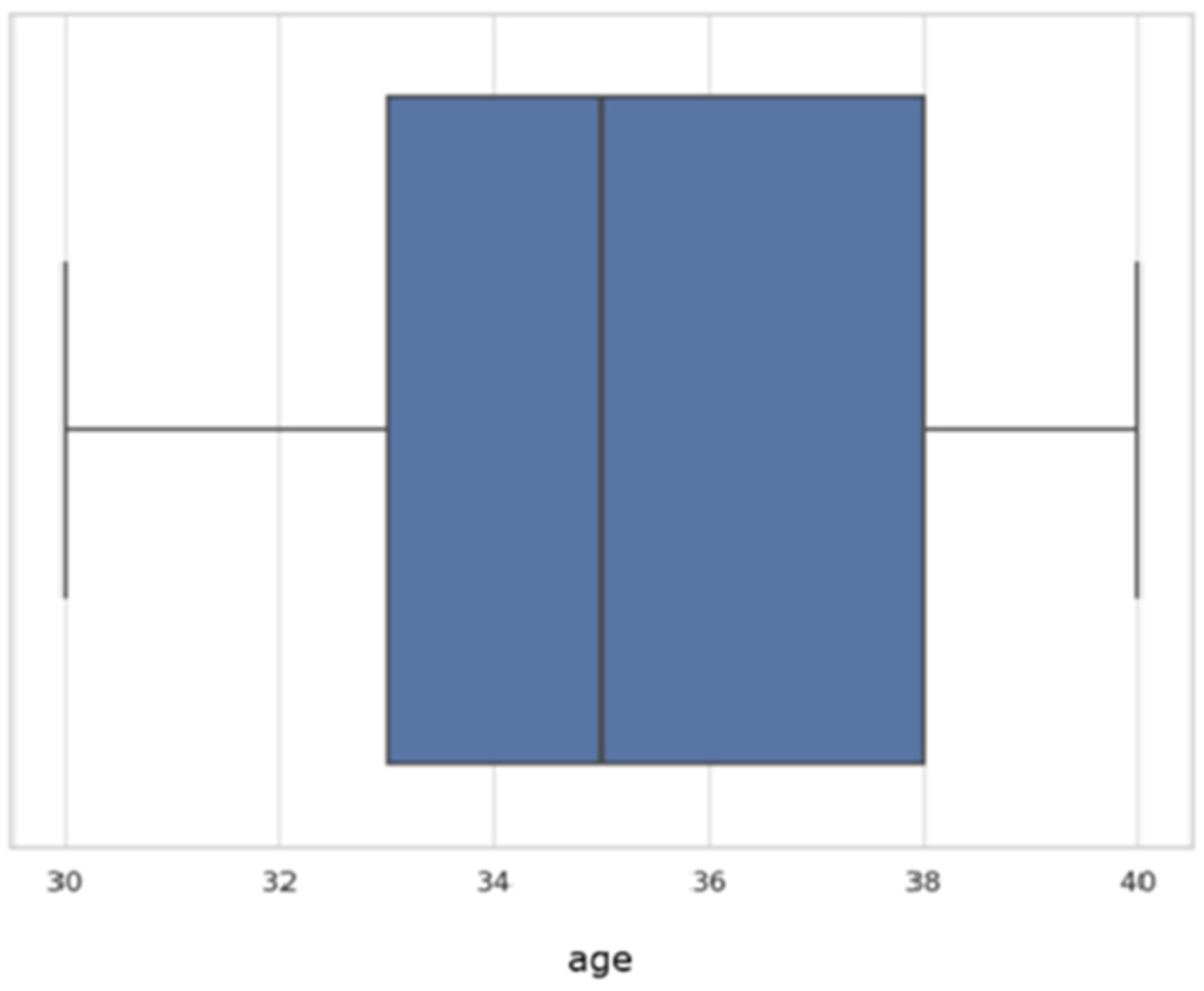 Socsci 14 00170 g001 Socsci 14 00170 g001