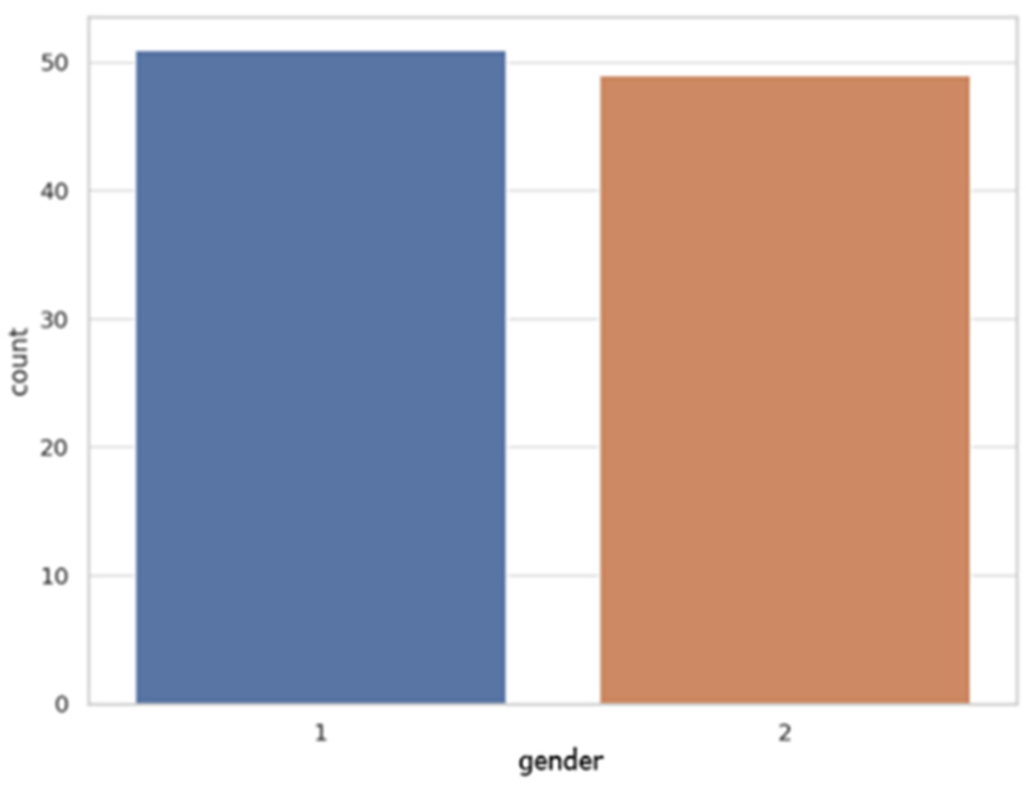 Socsci 14 00170 g002 Socsci 14 00170 g002