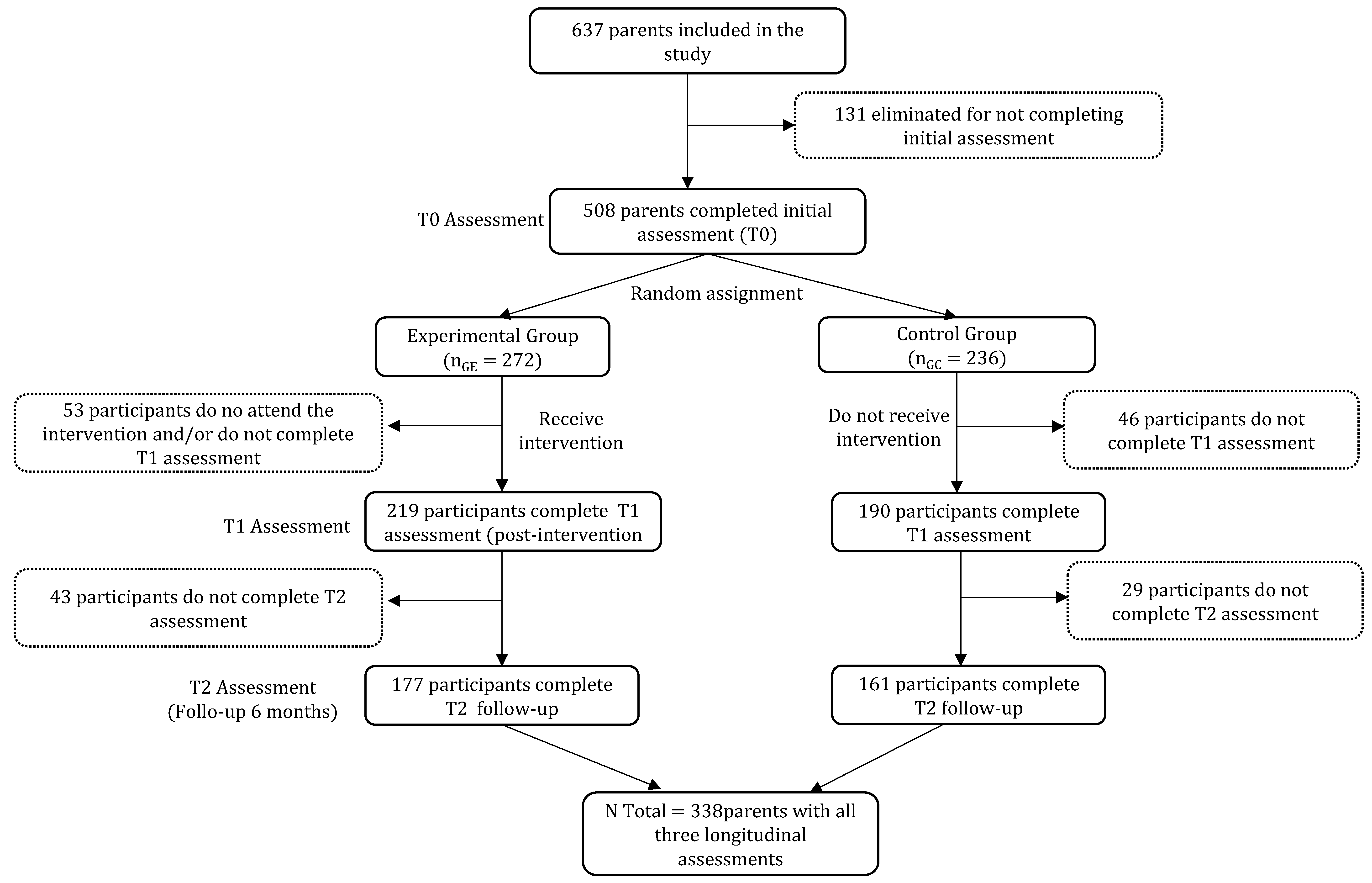 Socsci 14 00175 g001