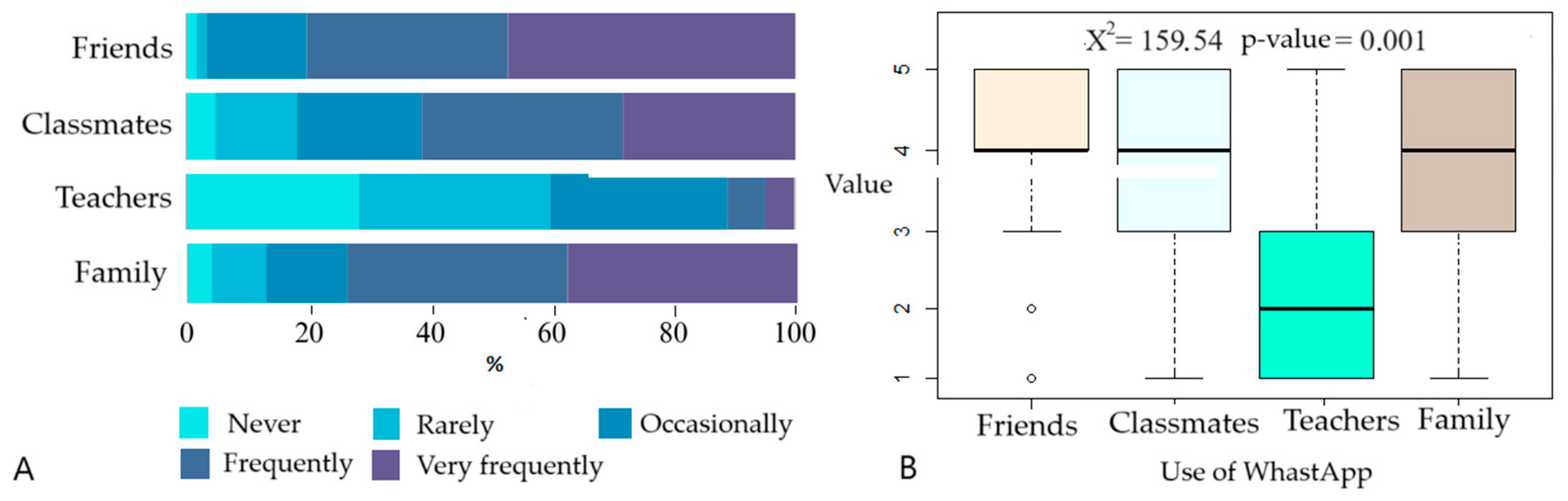 Socsci 14 00183 g002