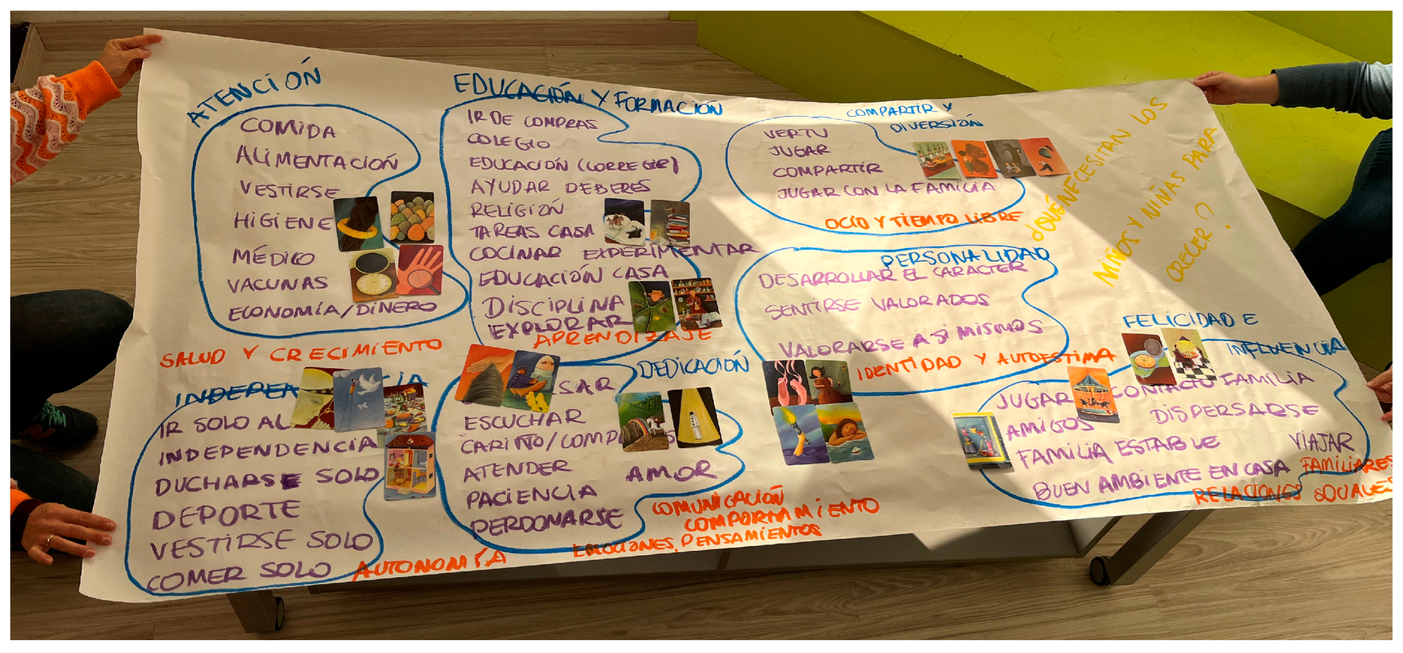 Socsci 14 00194 g003 Socsci 14 00194 g003