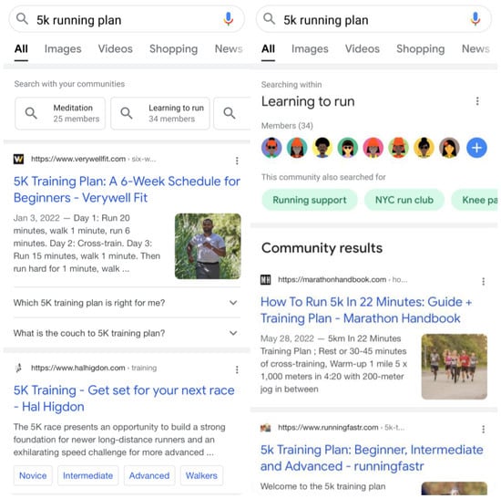 Socsci 14 00230 g012