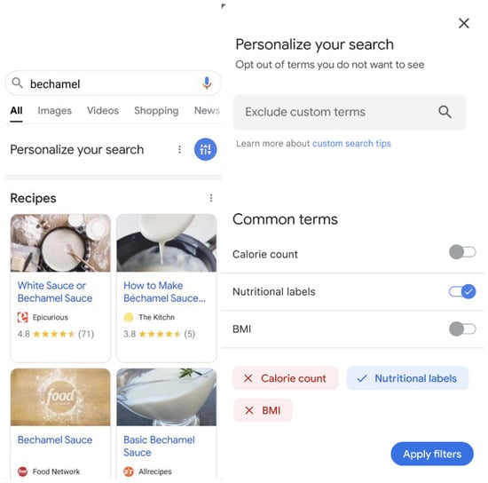 Socsci 14 00230 g013