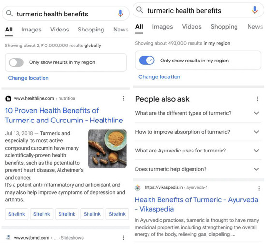 Socsci 14 00230 g014