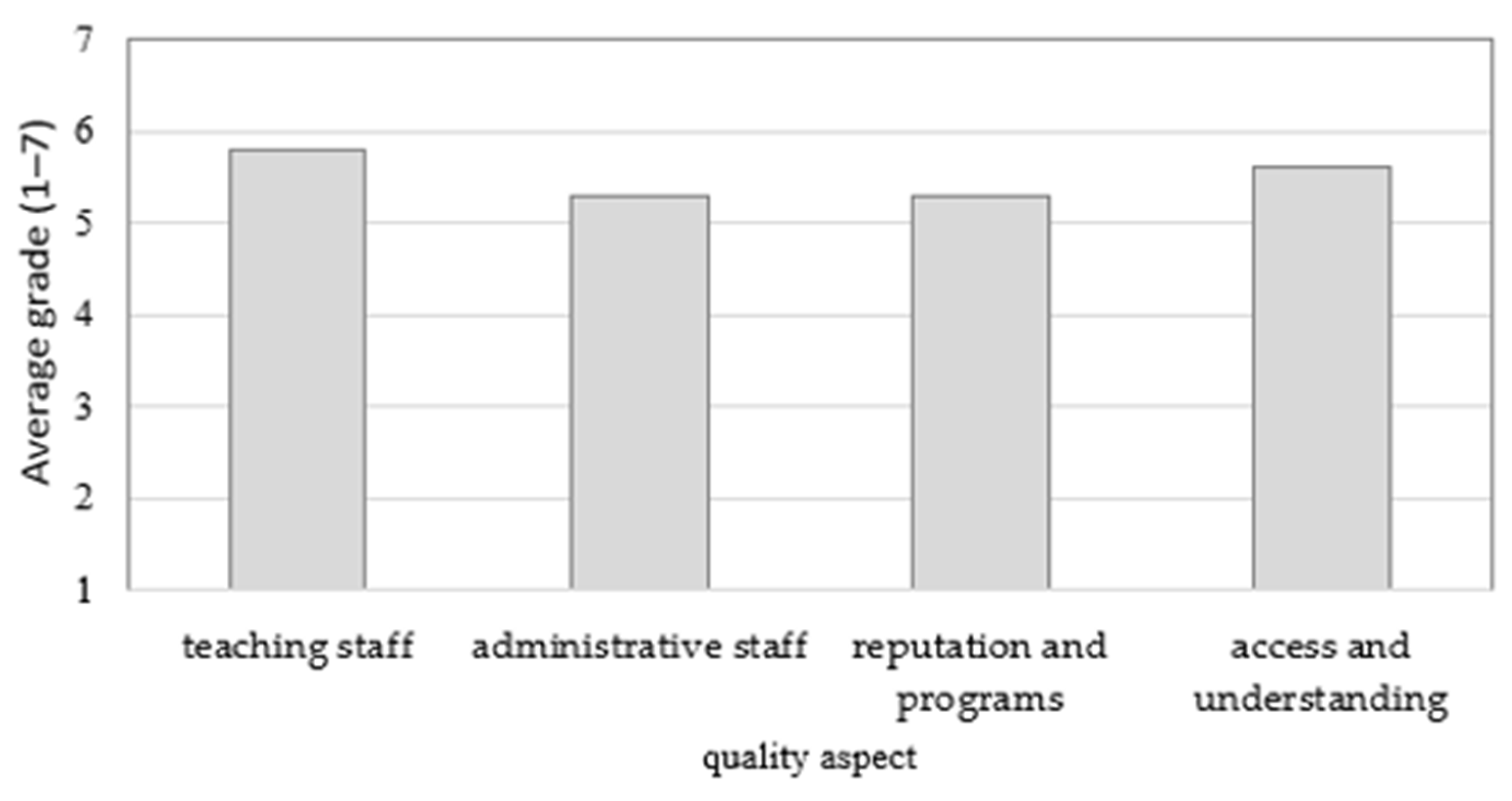 Socsci 14 00237 g001