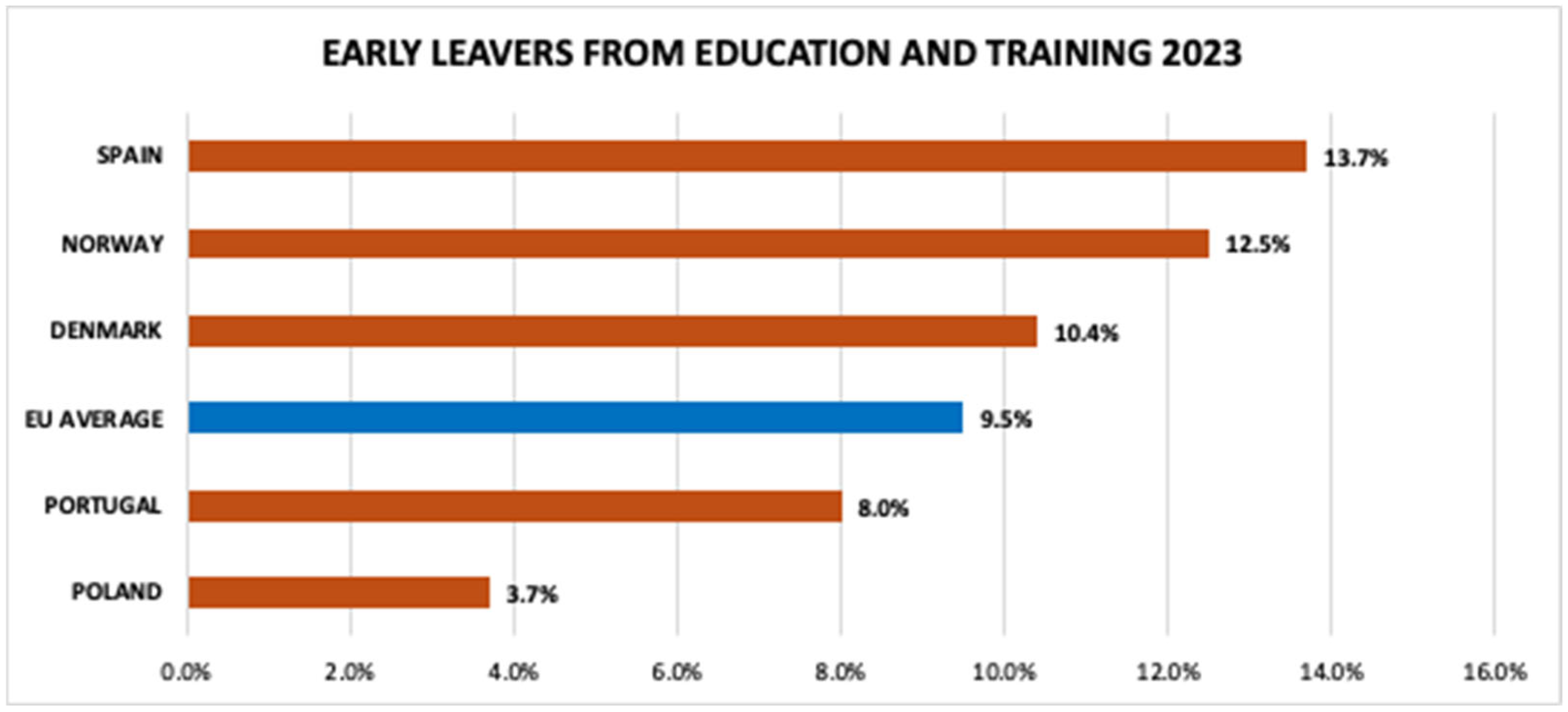 Socsci 14 00280 g001
