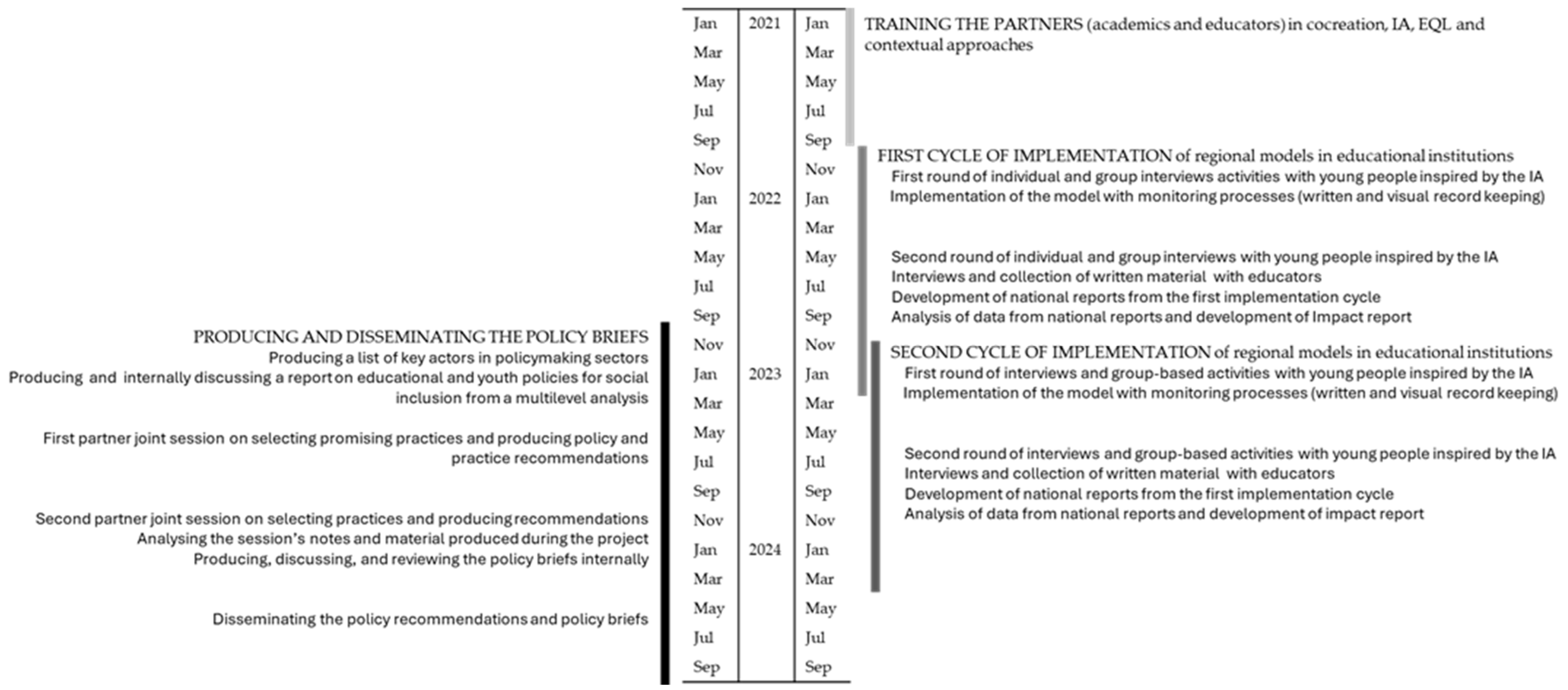 Socsci 14 00280 g002