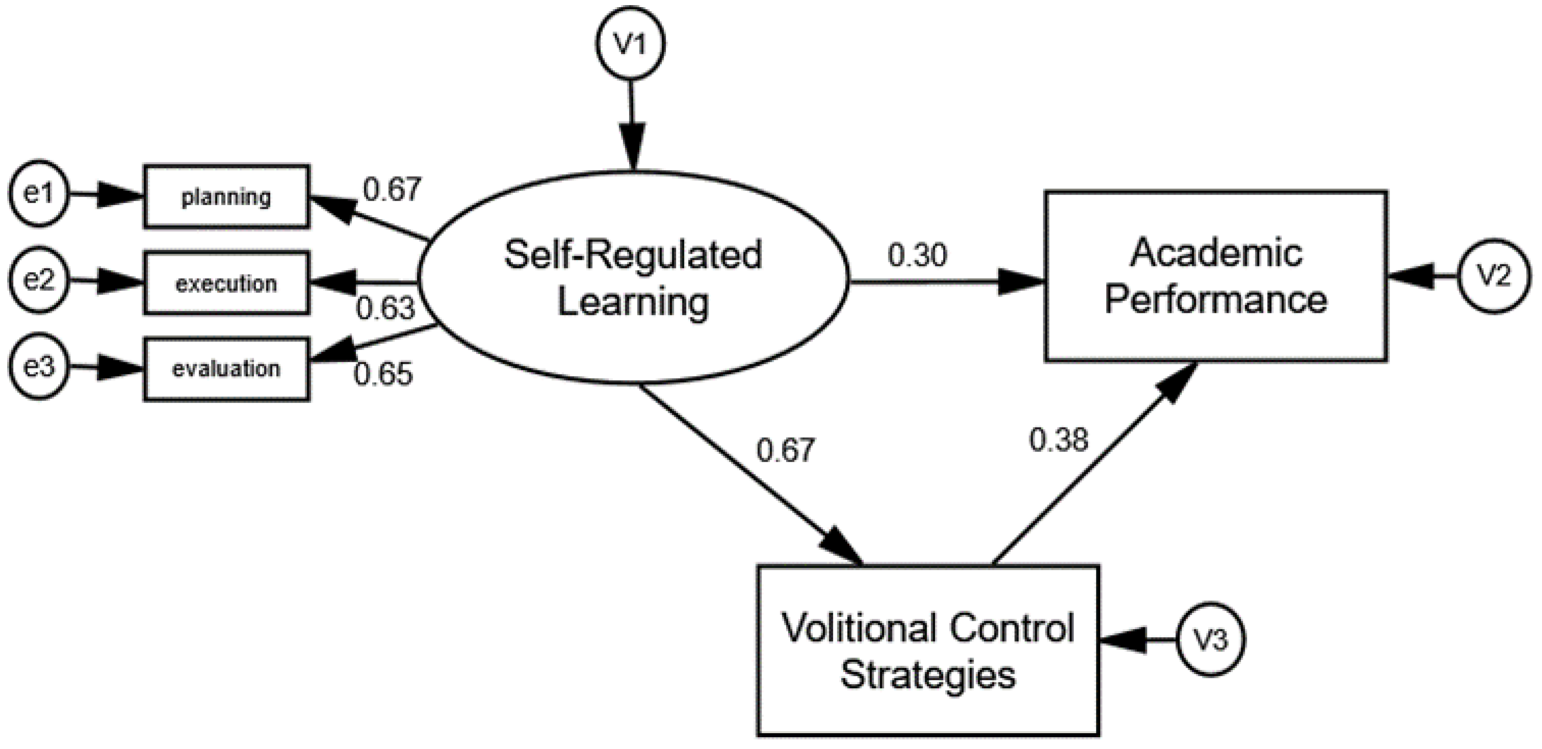 Socsci 14 00285 g001 Socsci 14 00285 g001