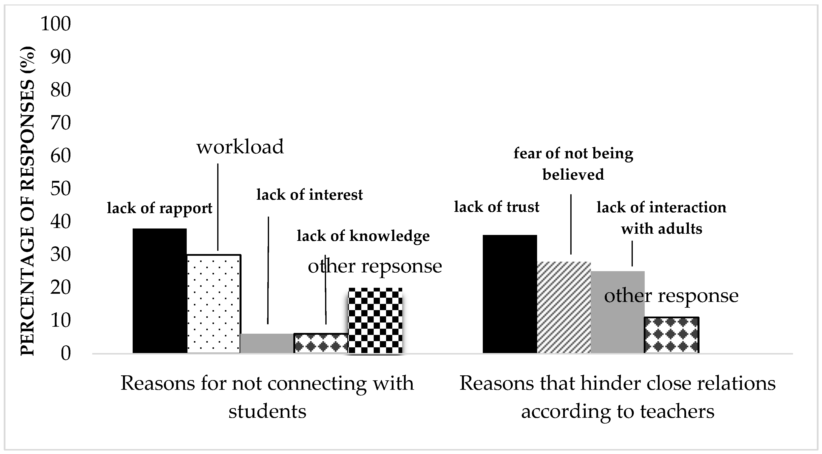 Socsci 14 00299 g001