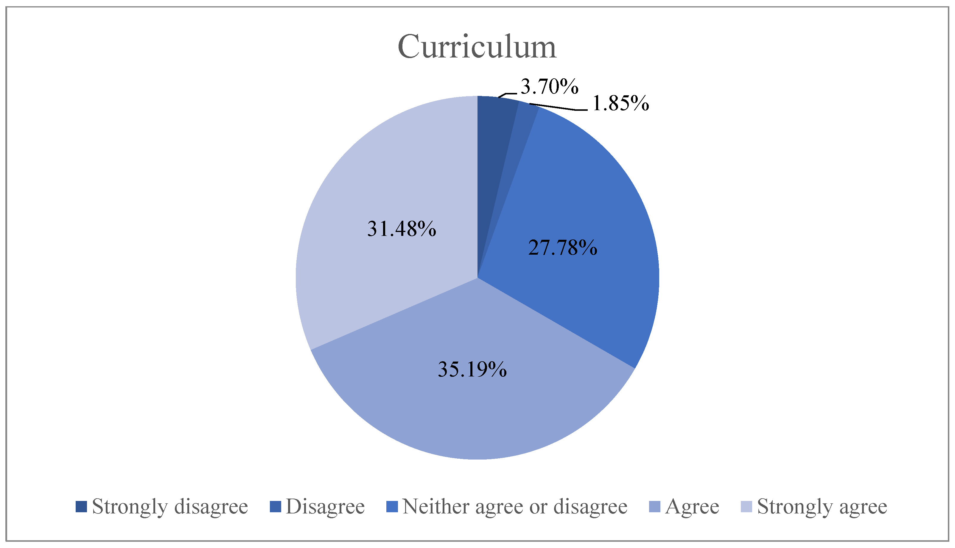 Socsci 14 00301 g003